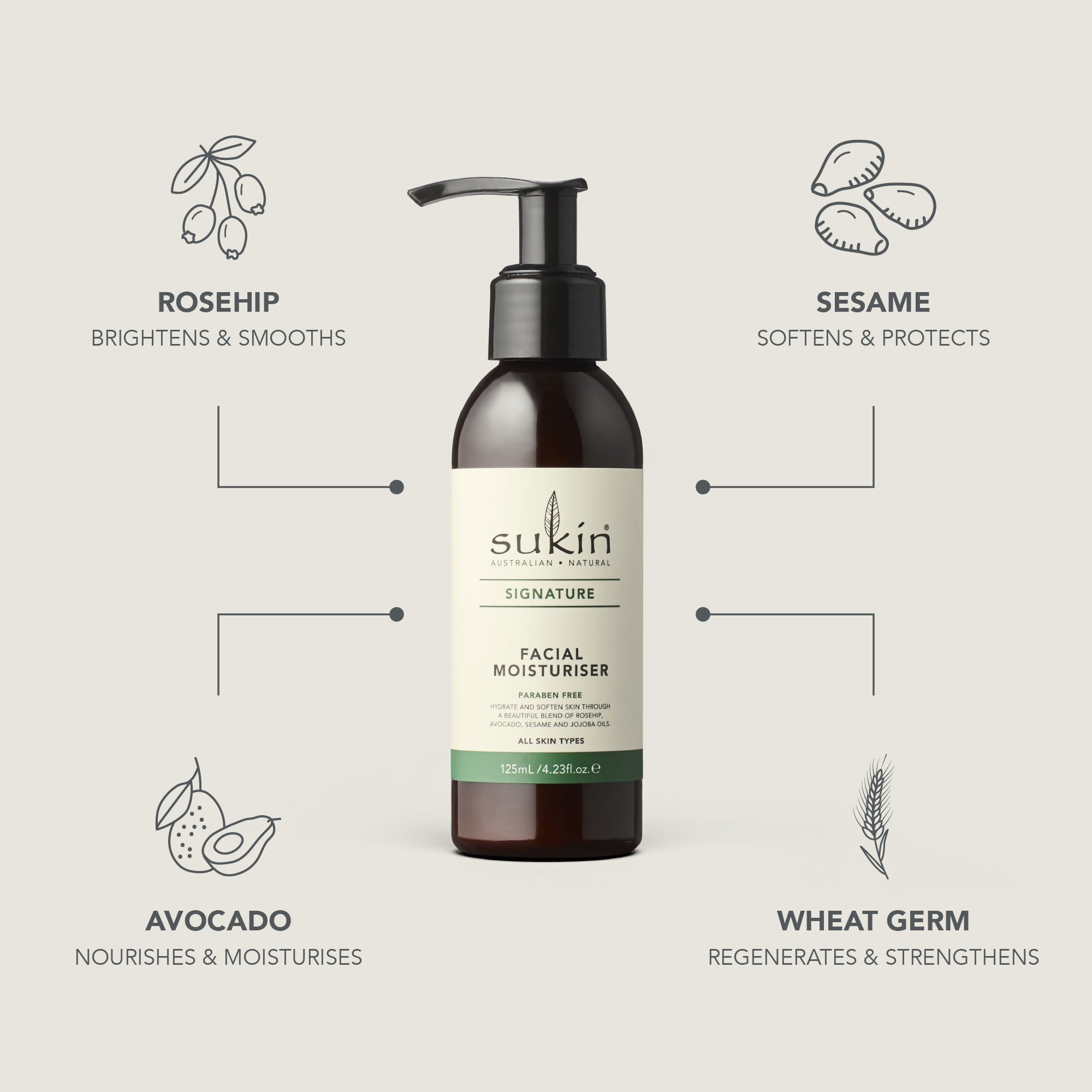 Sukin Facial Moisturiser Pump 125ml - Image 9
