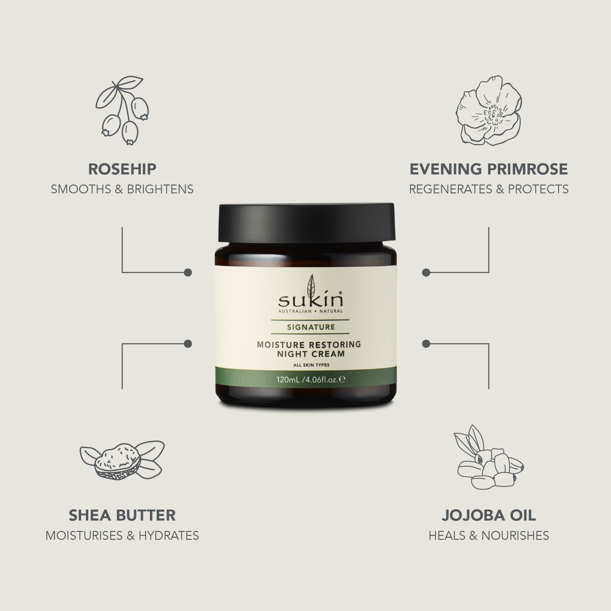 Sukin Moisture Restoring Night Cream 120ml - Image 12