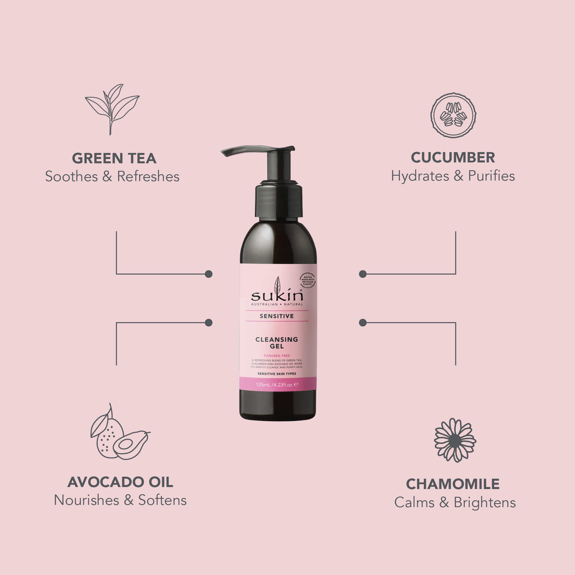 Sukin Sensitive Cleansing Gel 125ml - Image 9
