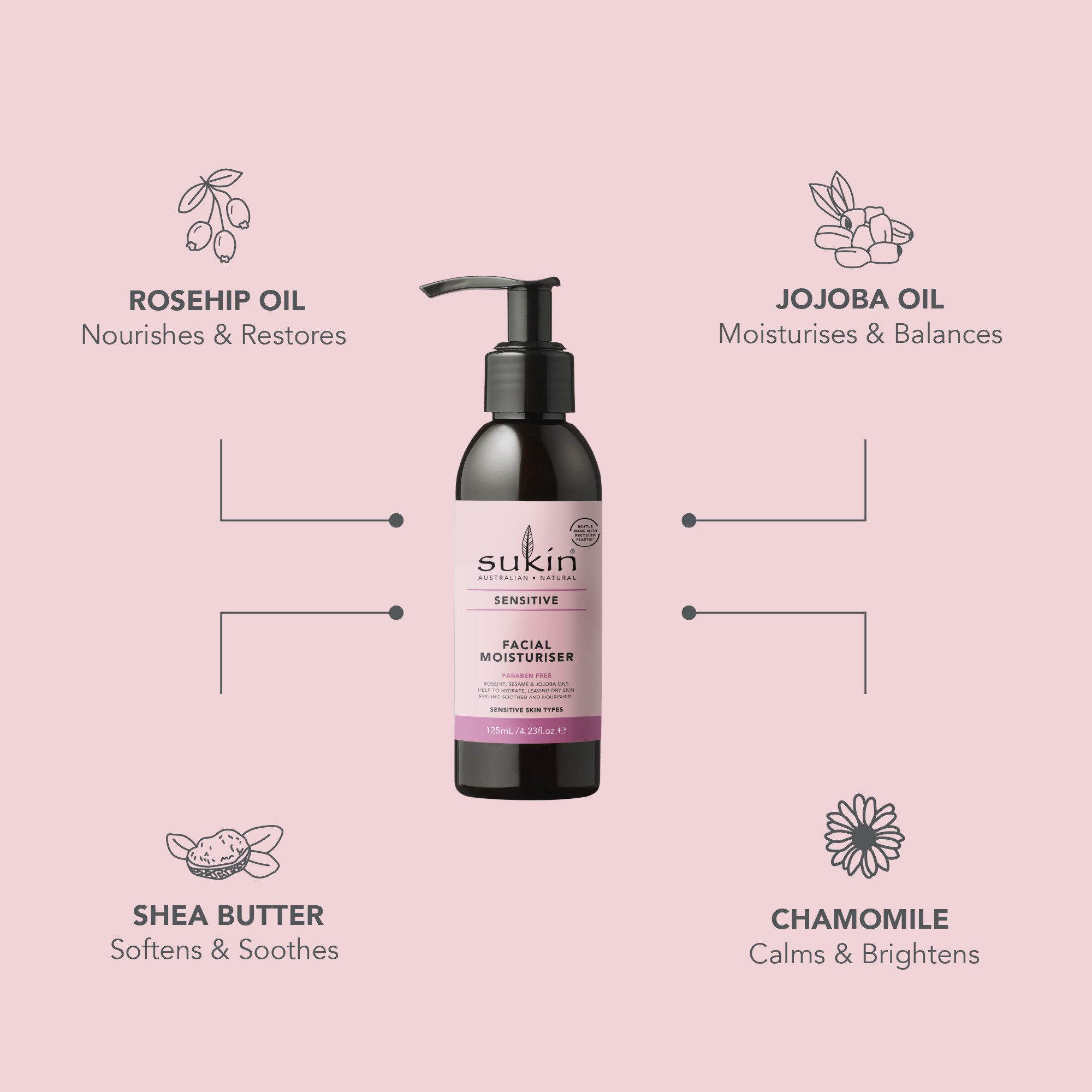 Sukin Sensitive Facial Moisturiser 125ml - Image 9