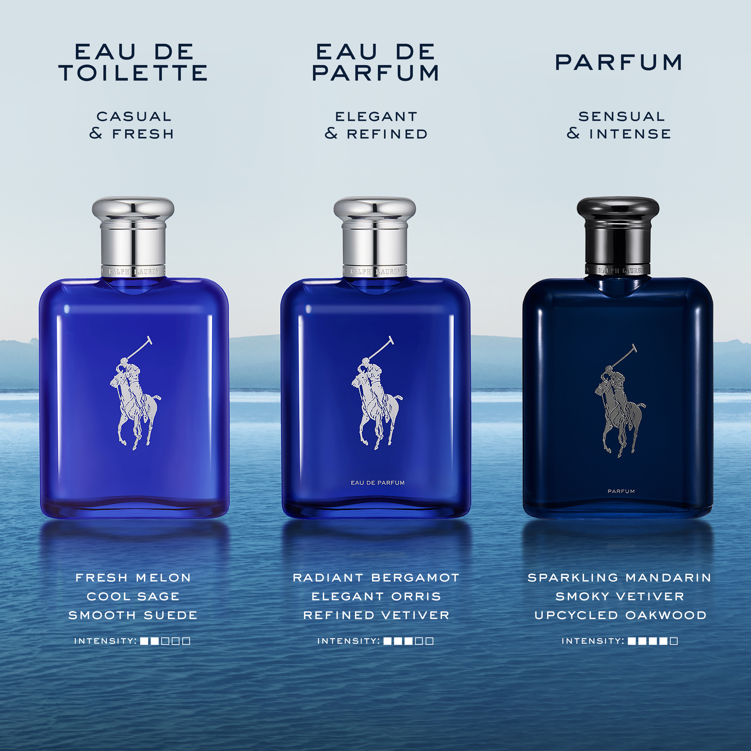 Ralph Lauren Polo Blue Mens EDT Spray 125ml - Image 5