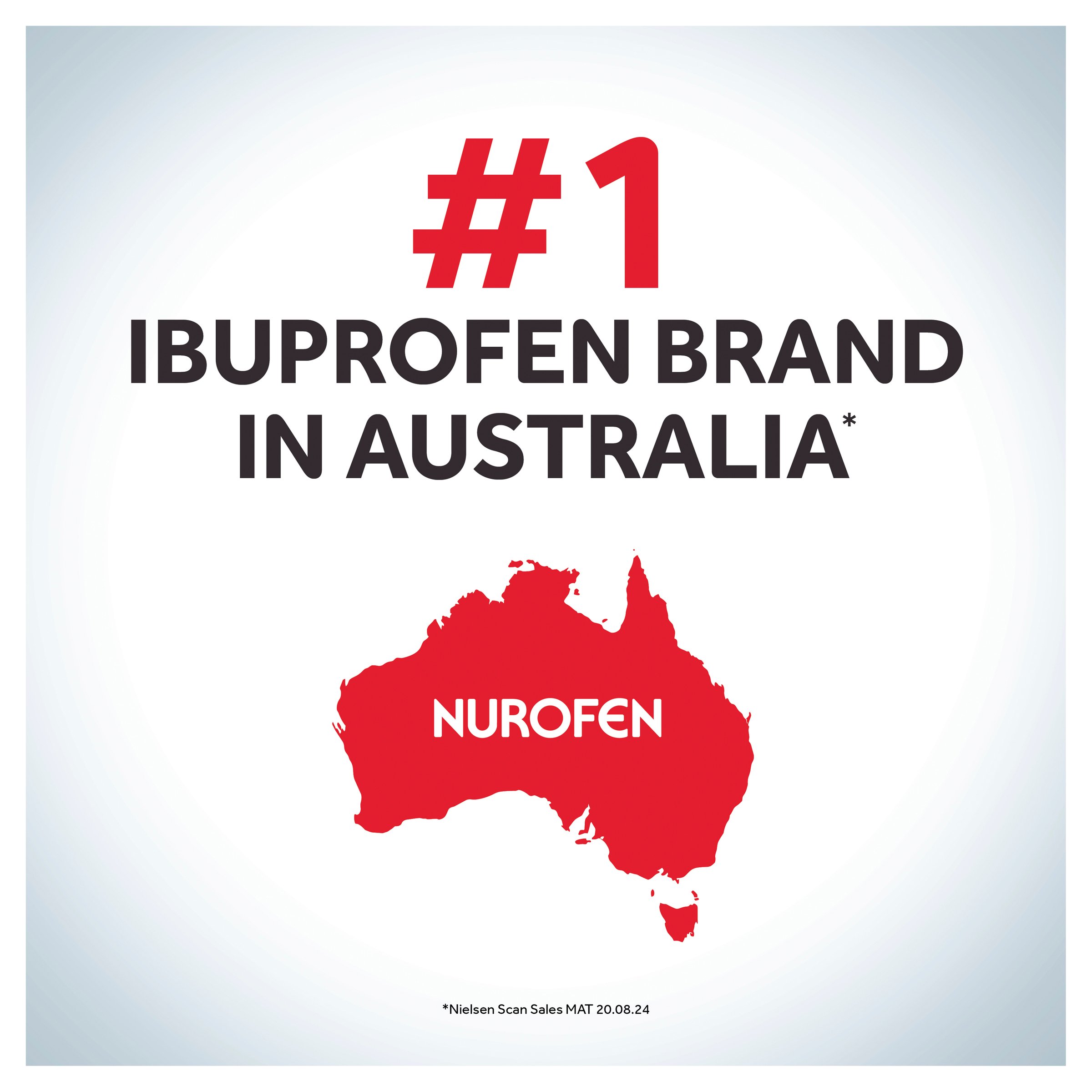 Nurofen Zavance 200mg - 80 liquid capsules - Image 7