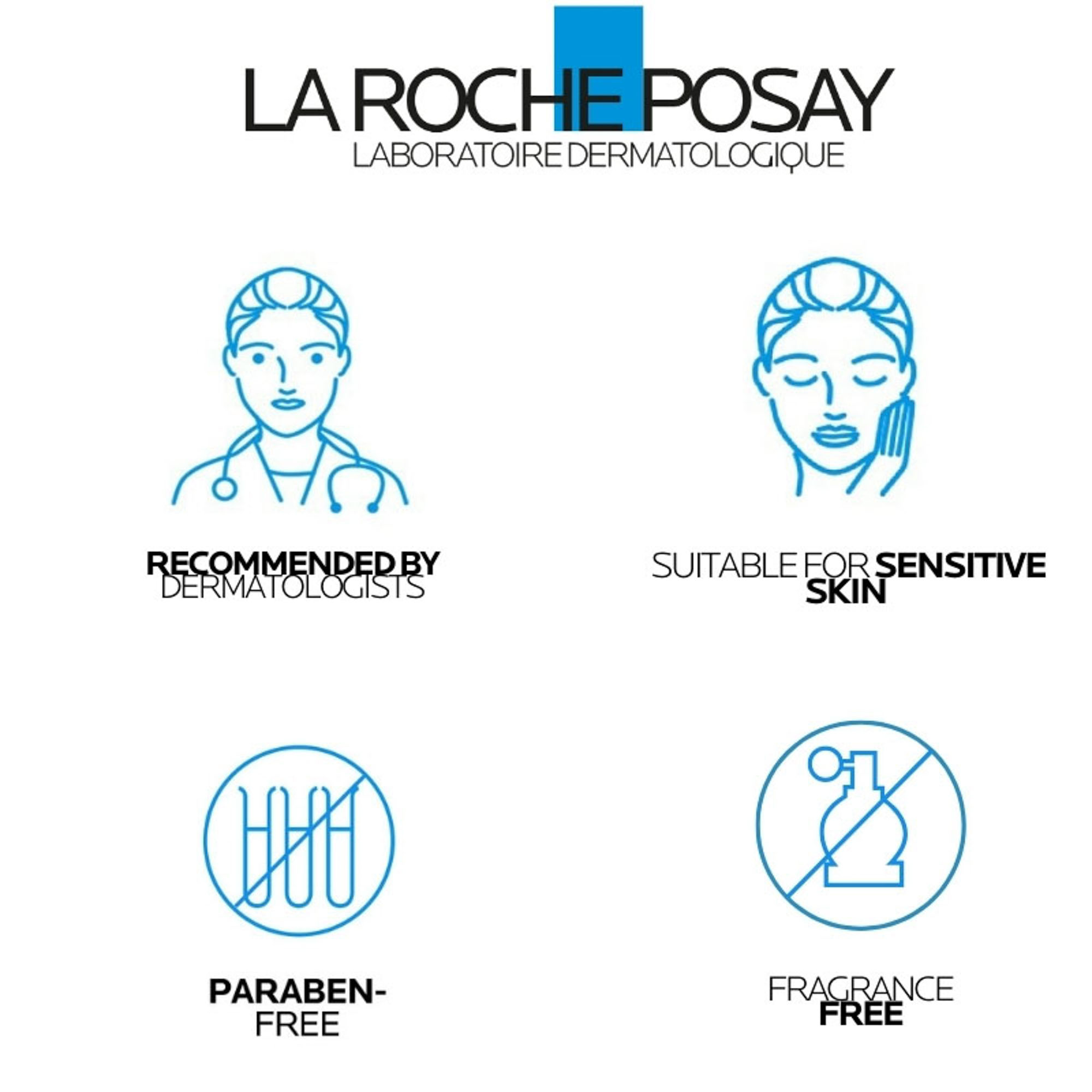 La Roche-Posay Lipikar Syndet AP+T 400ml - Image 9