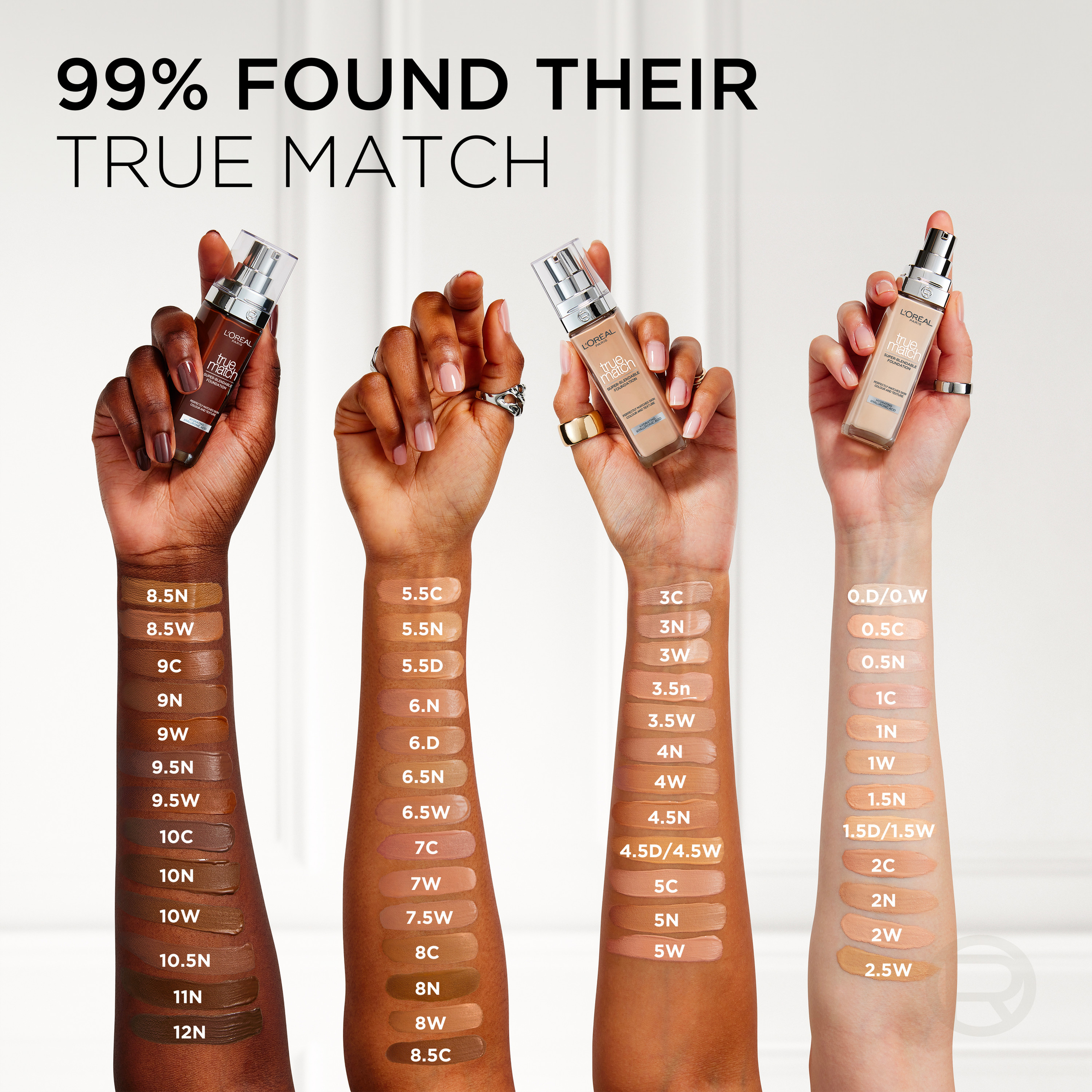 L'Oreal Paris True Match Foundation 9.5W Mahogany 1 each - Image 6