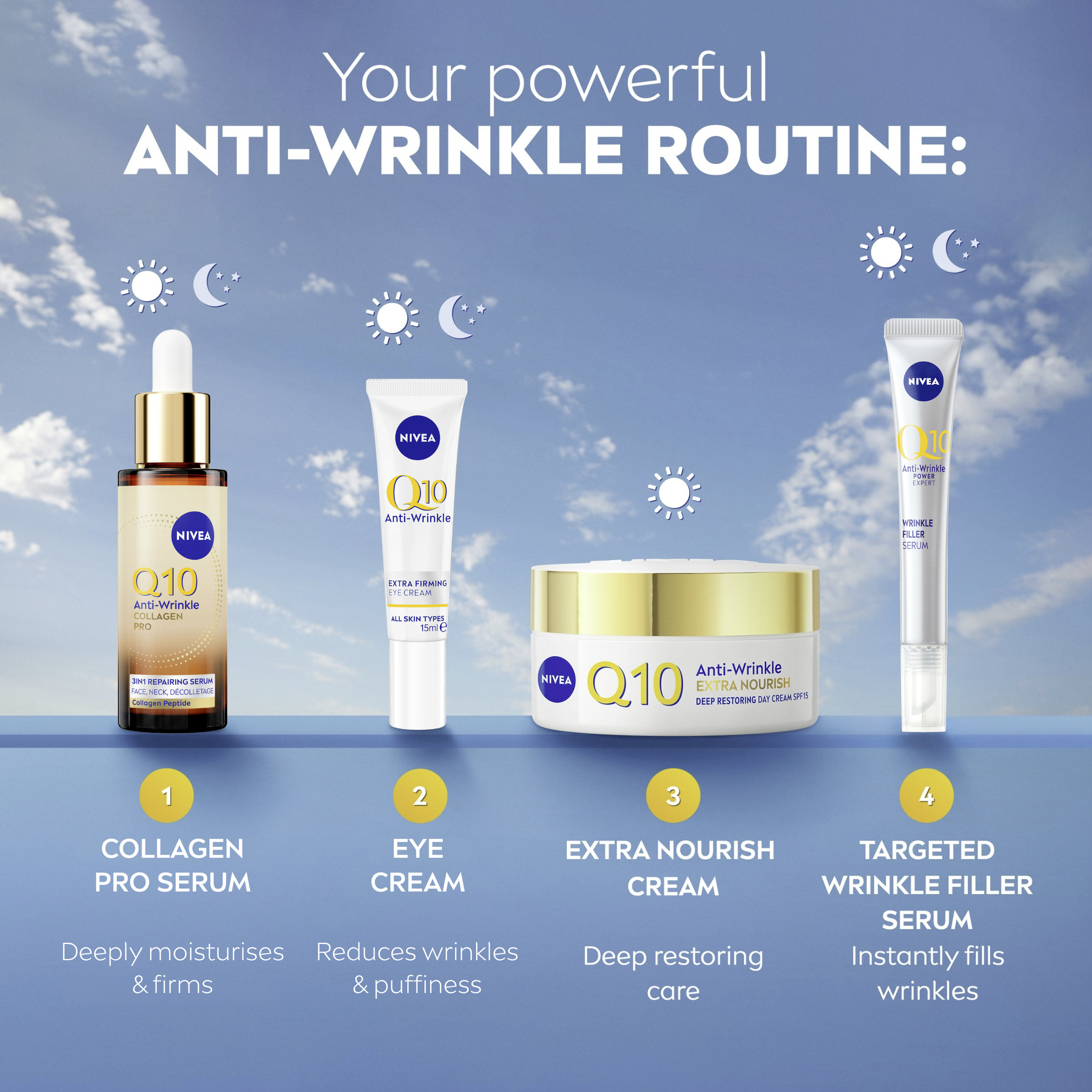 Nivea Q10 Anti-Wrinkle Extra Nourish Cream 50ml - Image 5