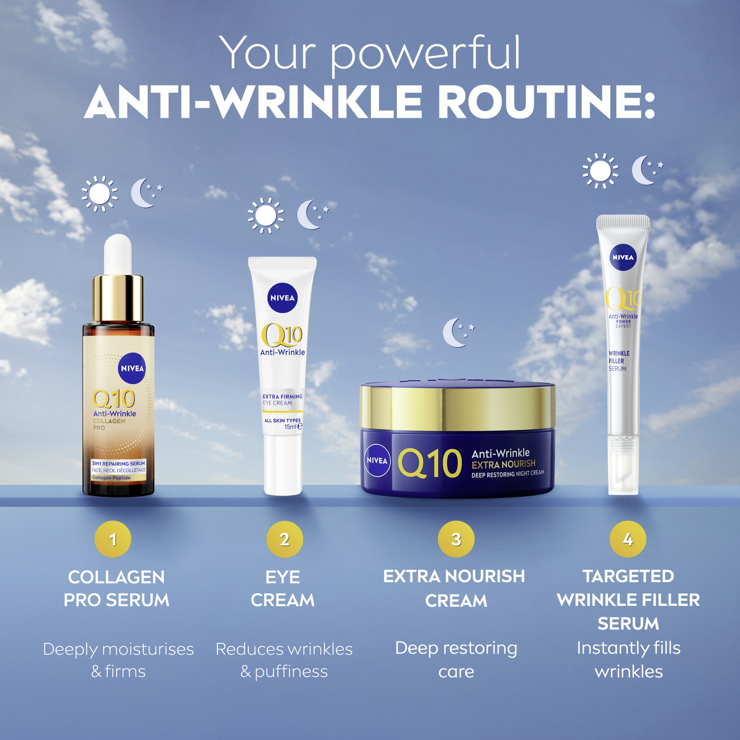 Nivea Q10 Deep Restoring Night Cream 50ml - Image 5
