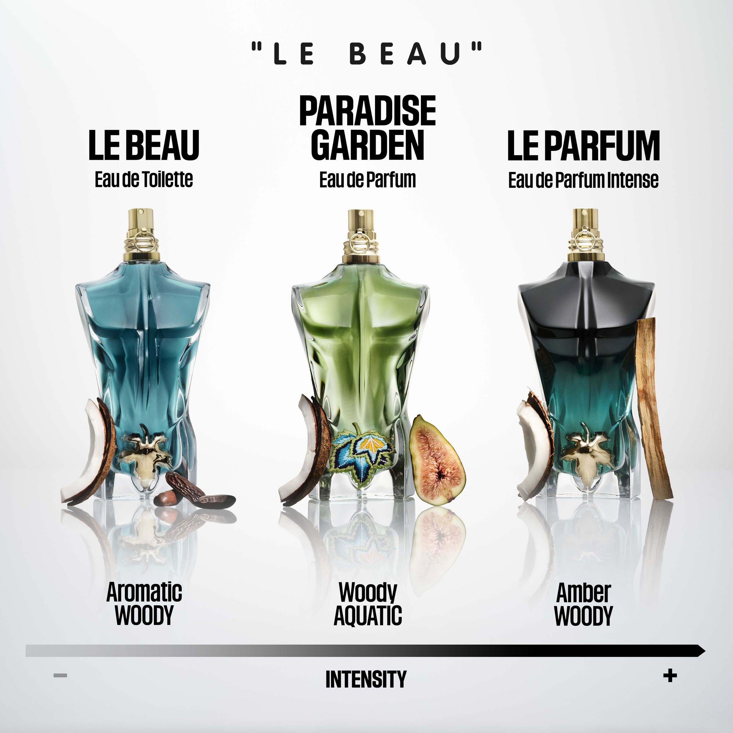 Jean Paul Gaultier Le Beau EDT Spray 125ml - Image 2