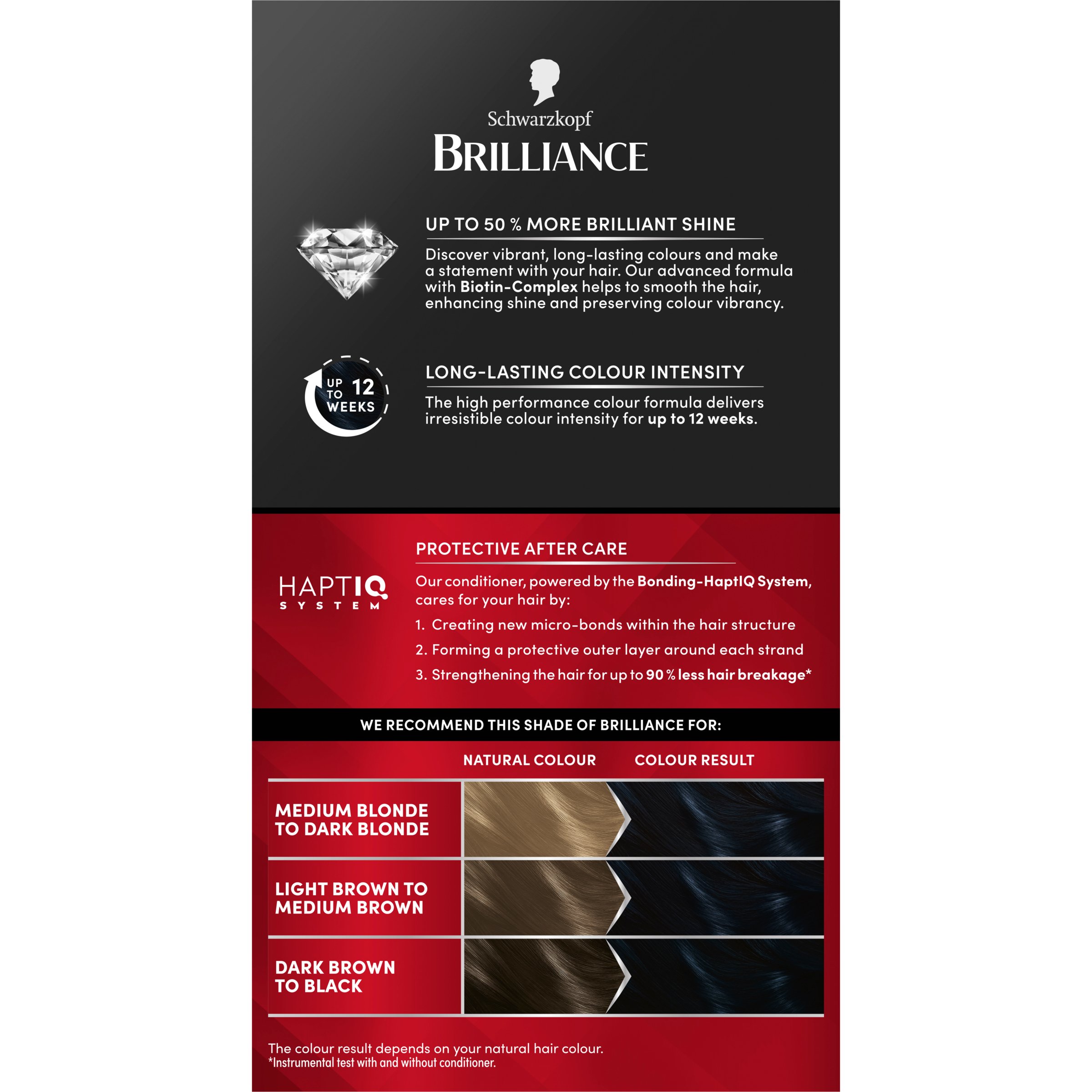 Schwarzkopf Brilliance 91 Blue Black 1 pack - Image 2