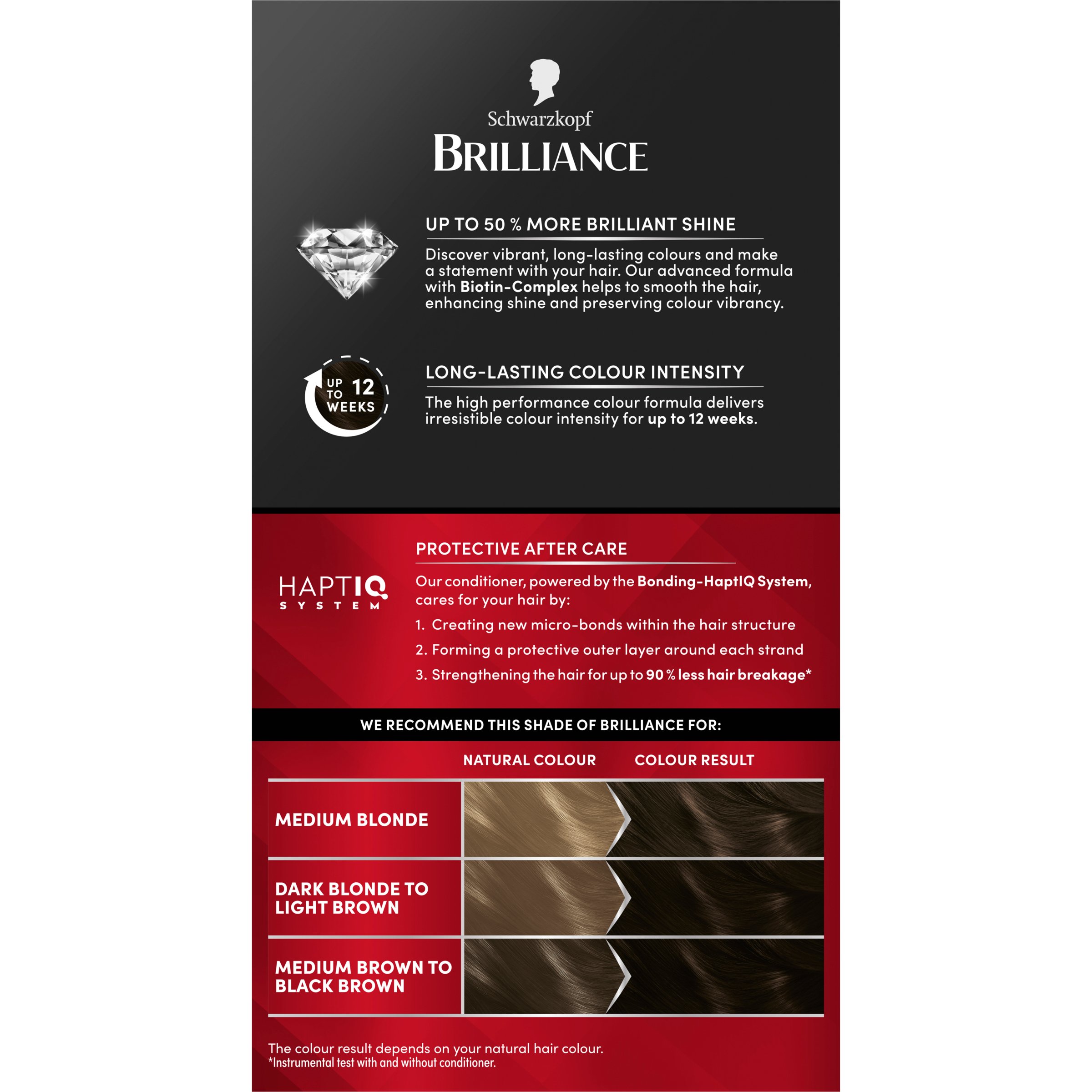 Schwarzkopf Brilliance 89 Bitter Sweet Chocolate 1 pack - Image 2
