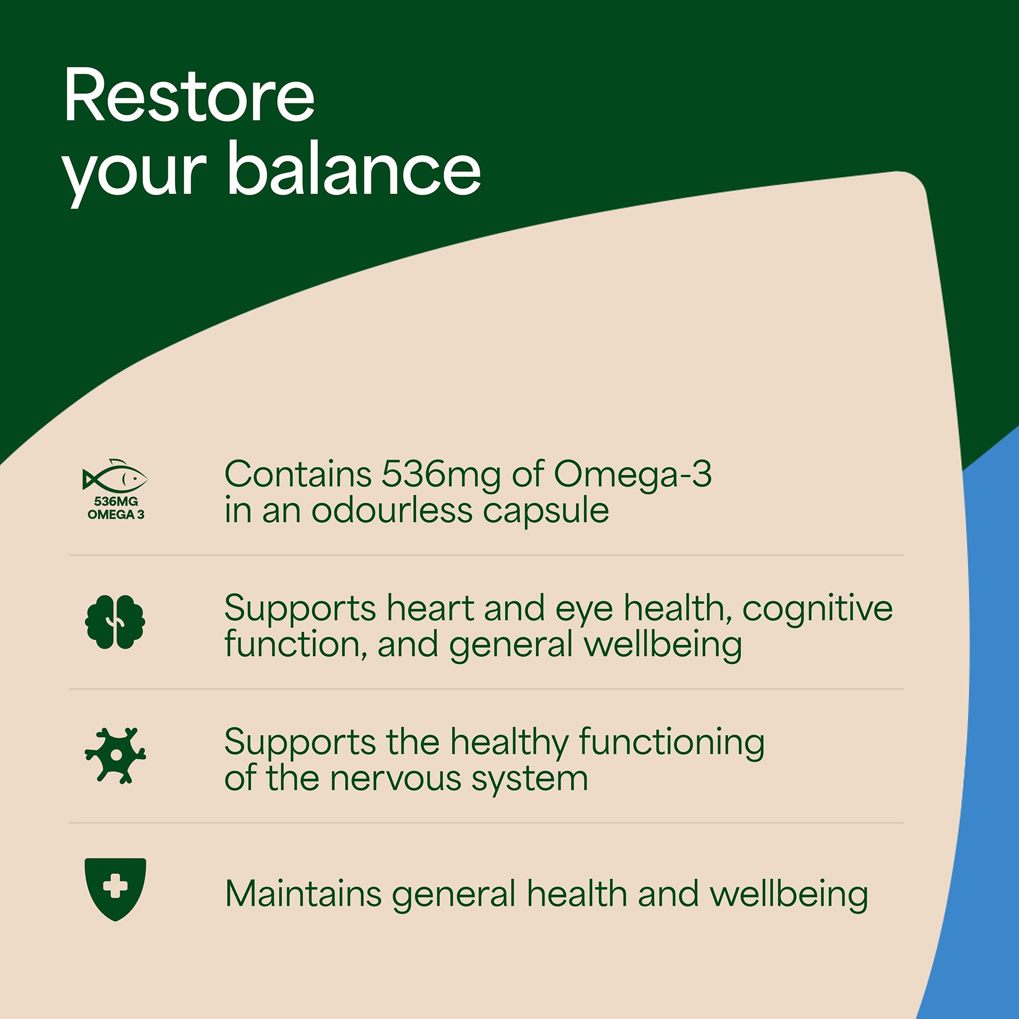 Nature's Own Concentrated Fish Oil 4 in 1 - 90 capsules - Image 9