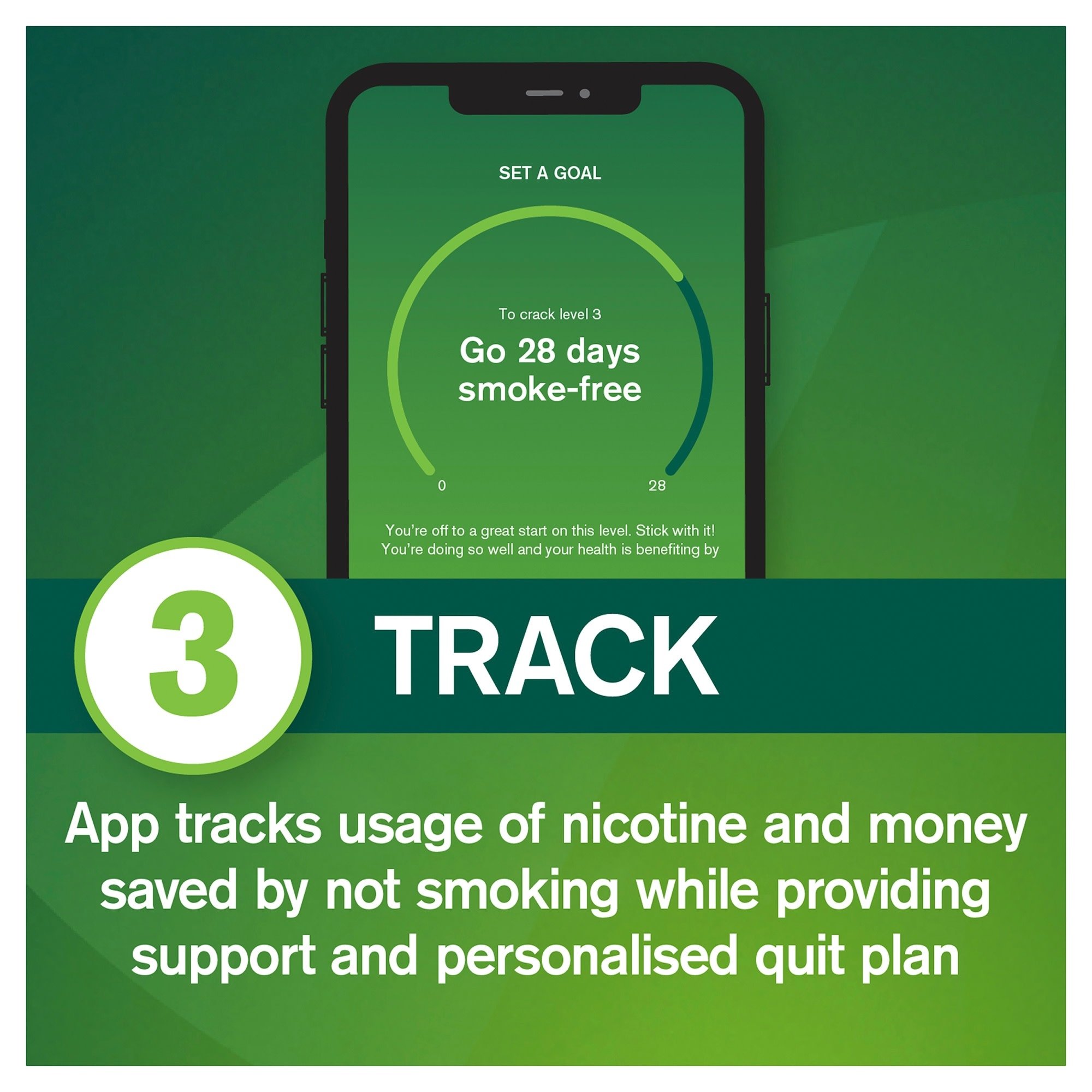 Nicorette Quick Mist Smart Track Single 1 pack - Image 7