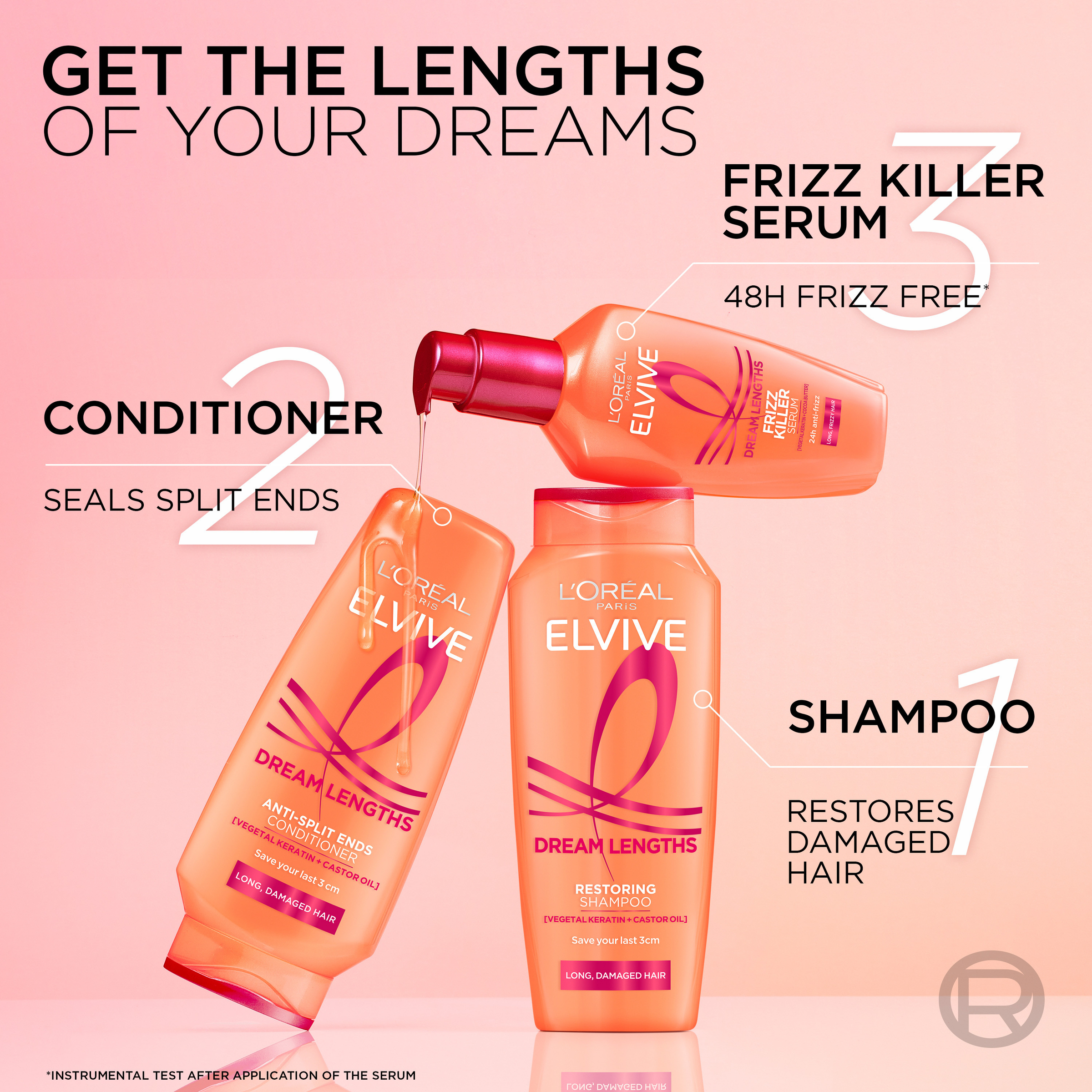 L'Oreal Paris Elvive Dream Lengths Frizz Killer Serum 100ml - Image 6