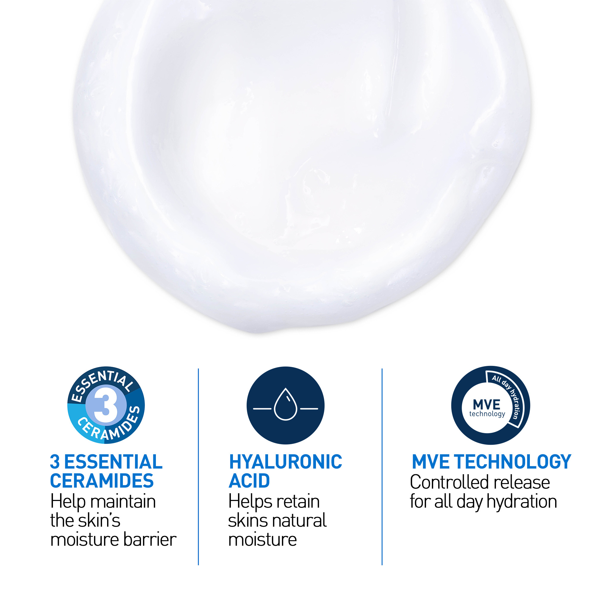CeraVe Hydrating Cleanser 473ml - Image 5
