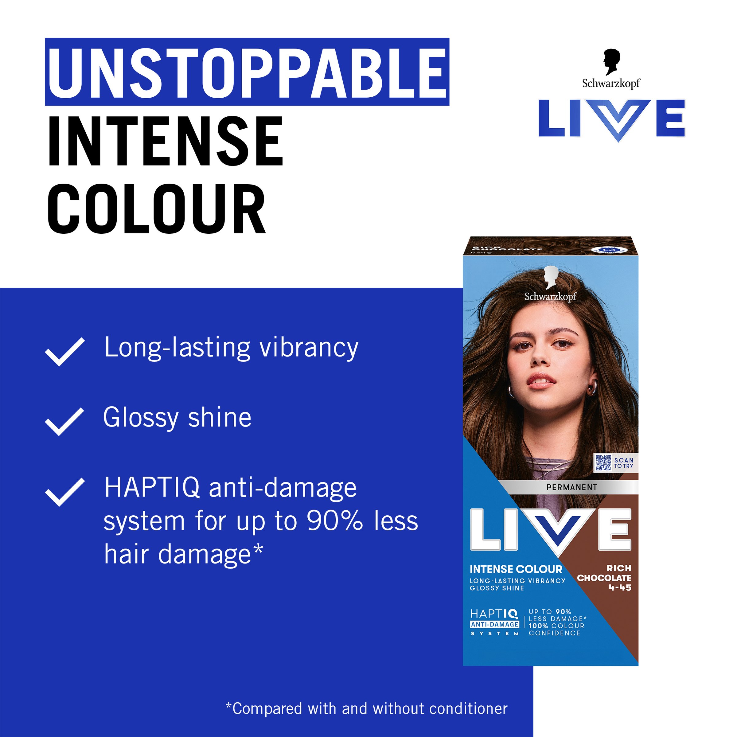 Schwarzkopf Live Colour Perm 4.45 Rich Chocolate 200g - Image 7