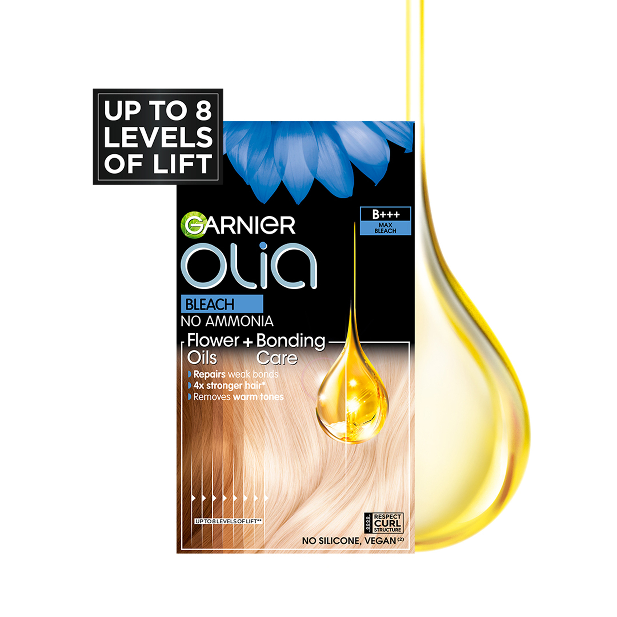 Garnier Olia B+++ Max Bleach 1 pack - Image 2