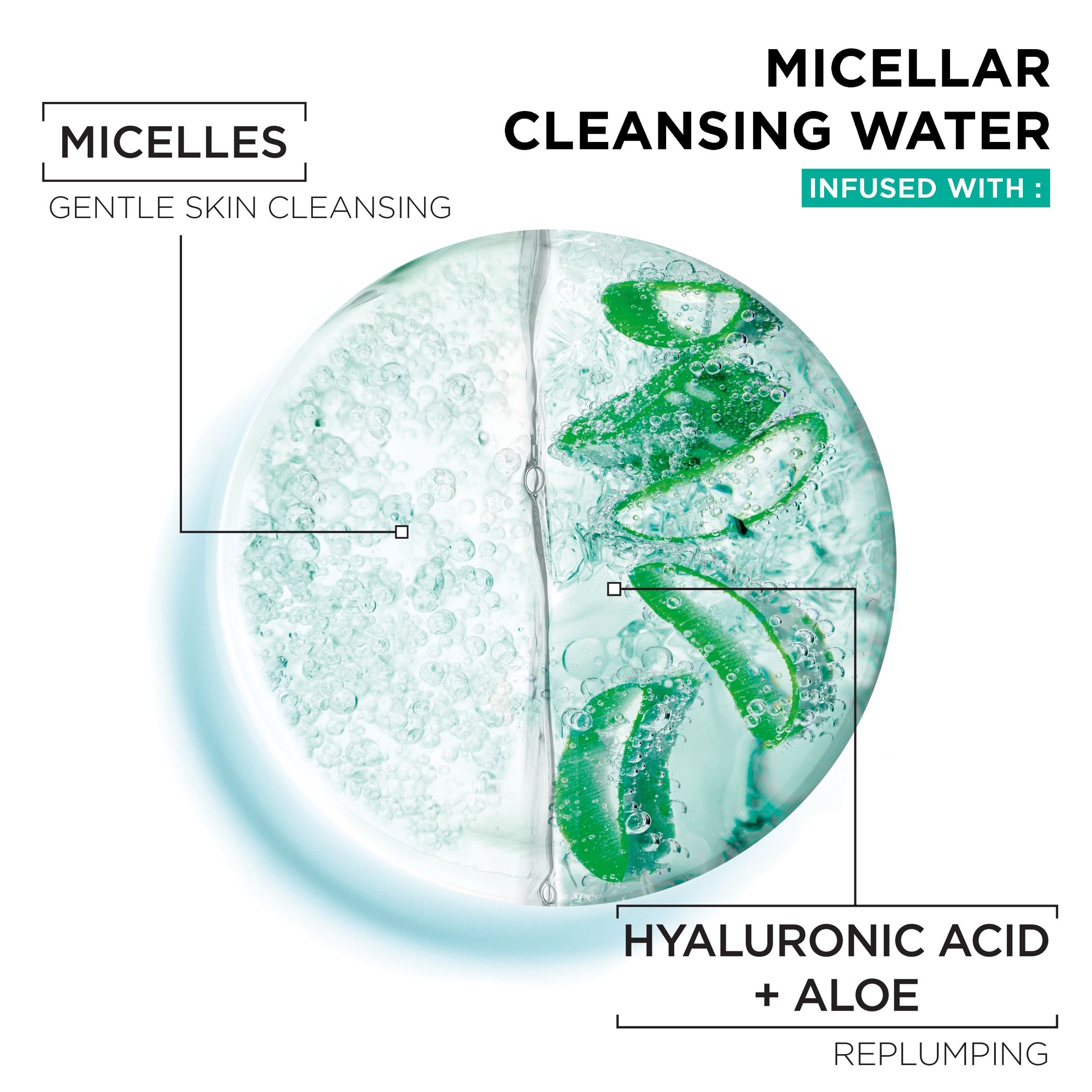 Garnier Hyaluronic Aloe Micellar Water 400ml - Image 4