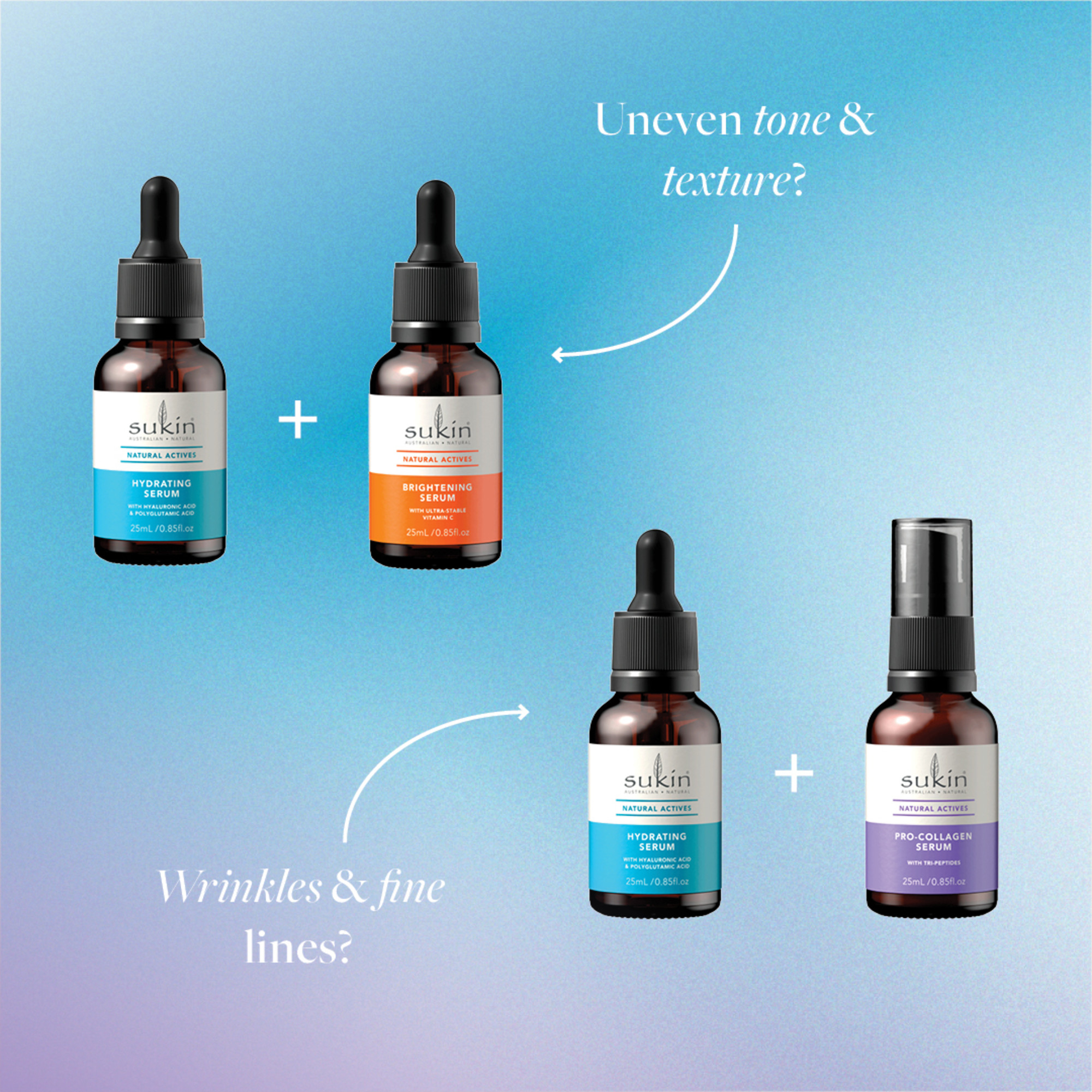 Sukin Natural Actives Hydrating Serum 25ml - Image 9