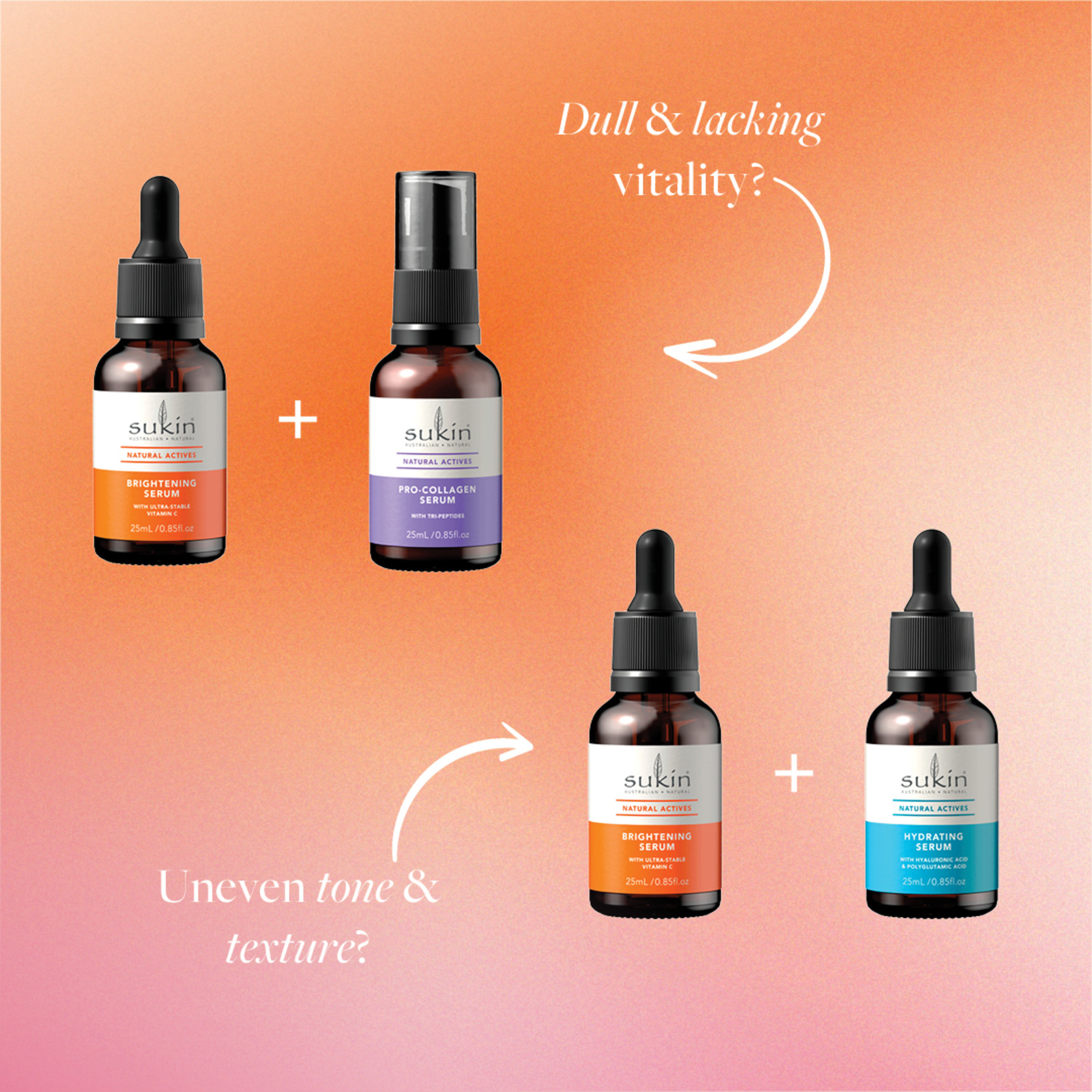 Sukin Natural Actives Hydrating Serum 25ml - Image 10