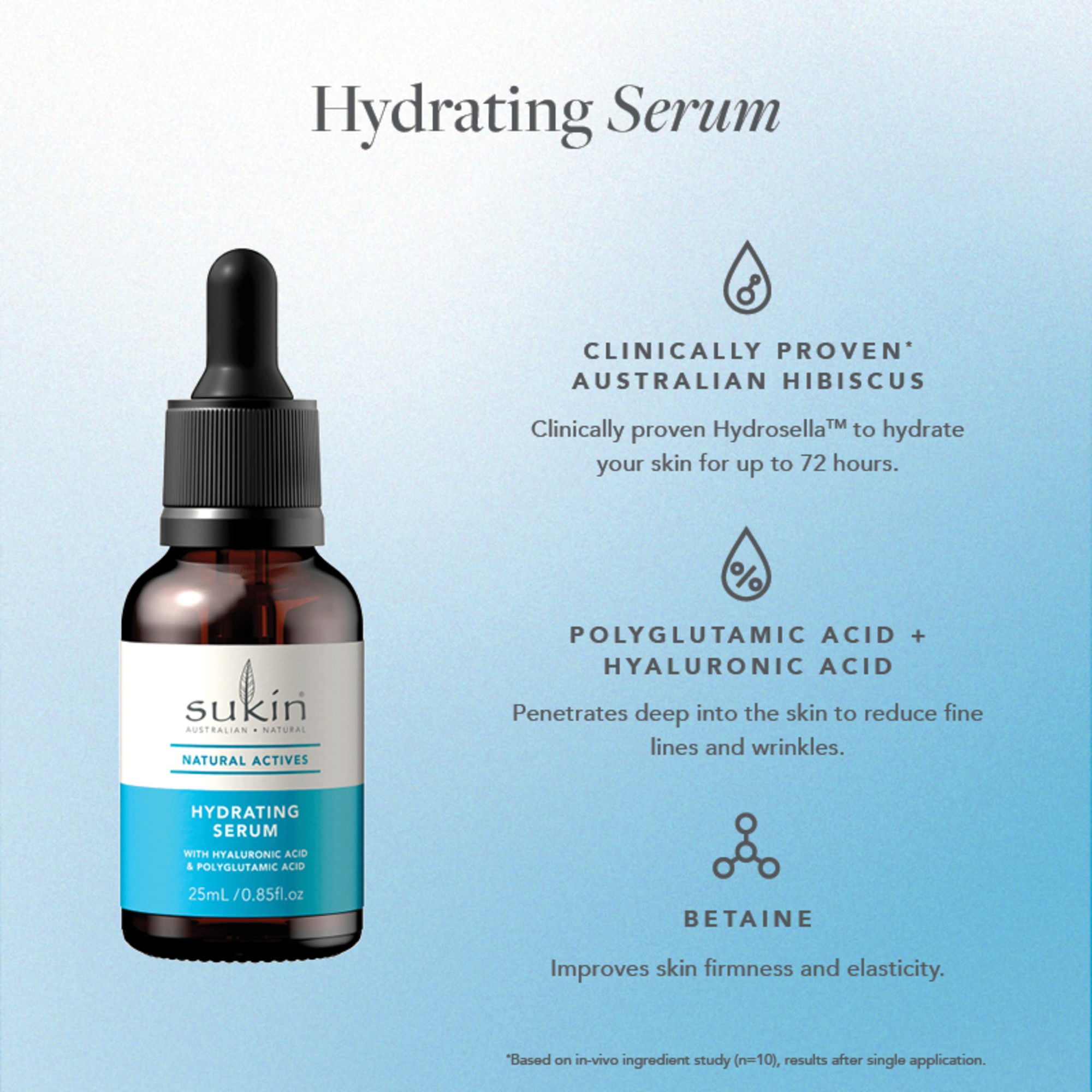 Sukin Natural Actives Hydrating Serum 25ml - Image 12