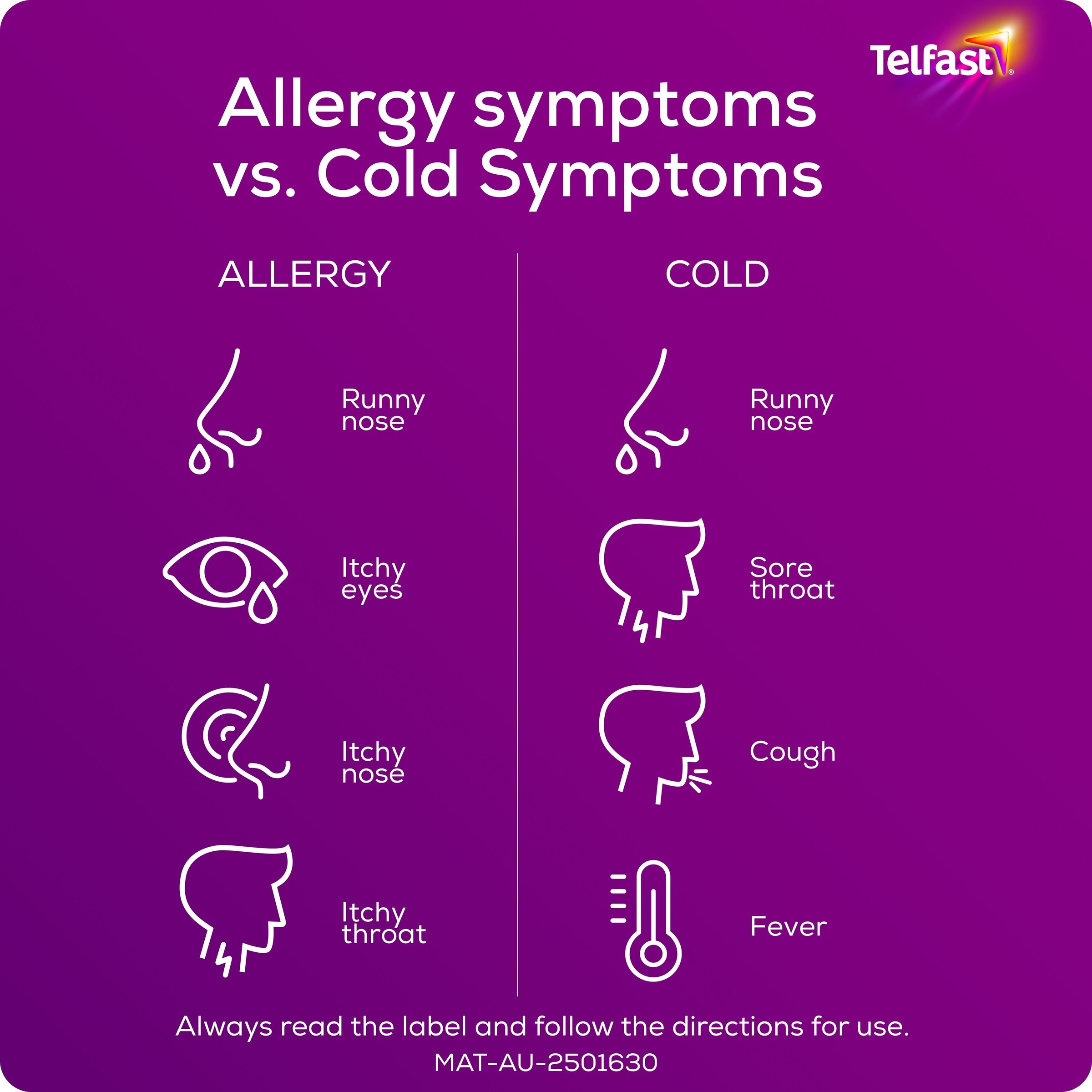 Telfast 180mg - 80 tablets - Image 7