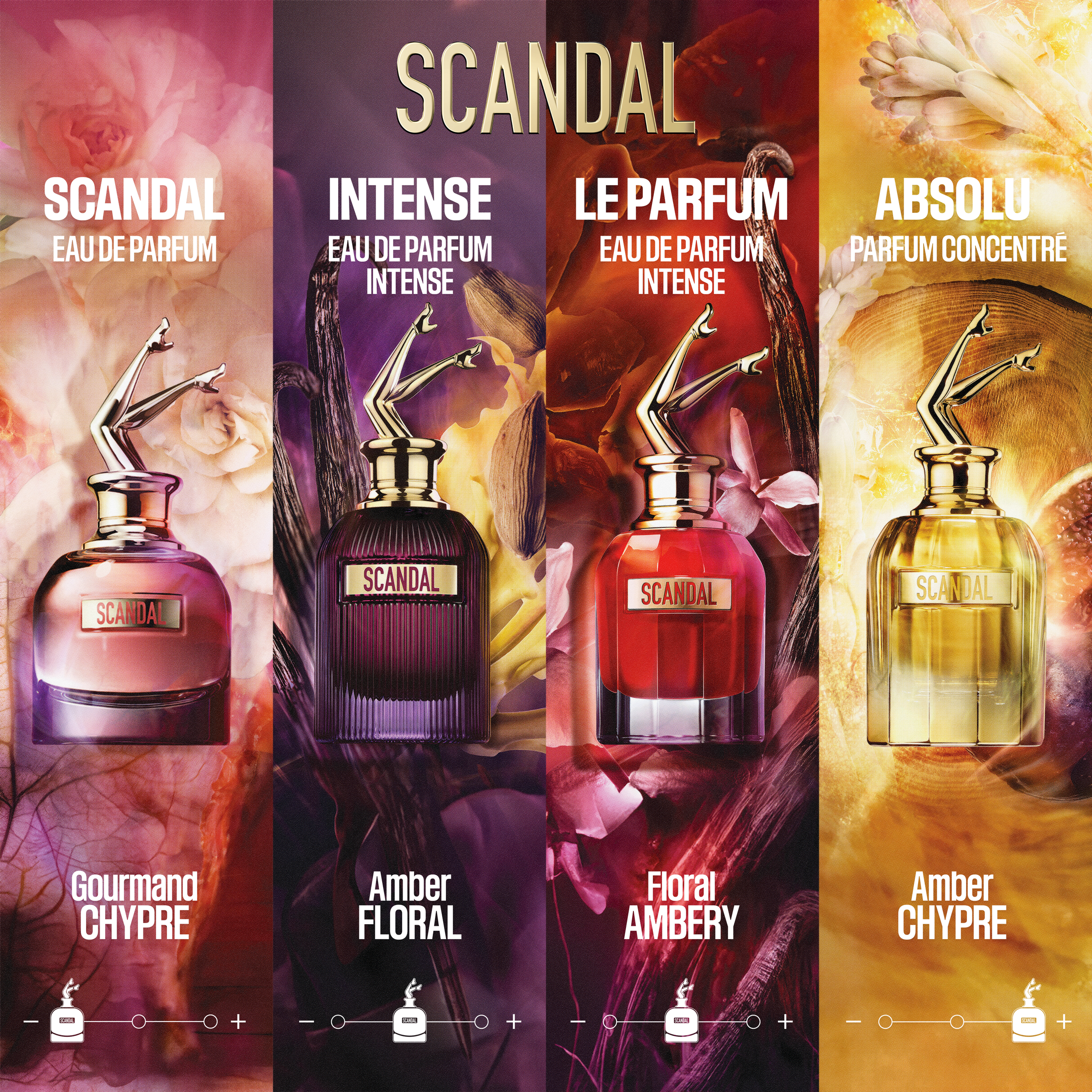 Jean Paul Gaultier Scandal Intense EDP Spray 80ml - Image 2