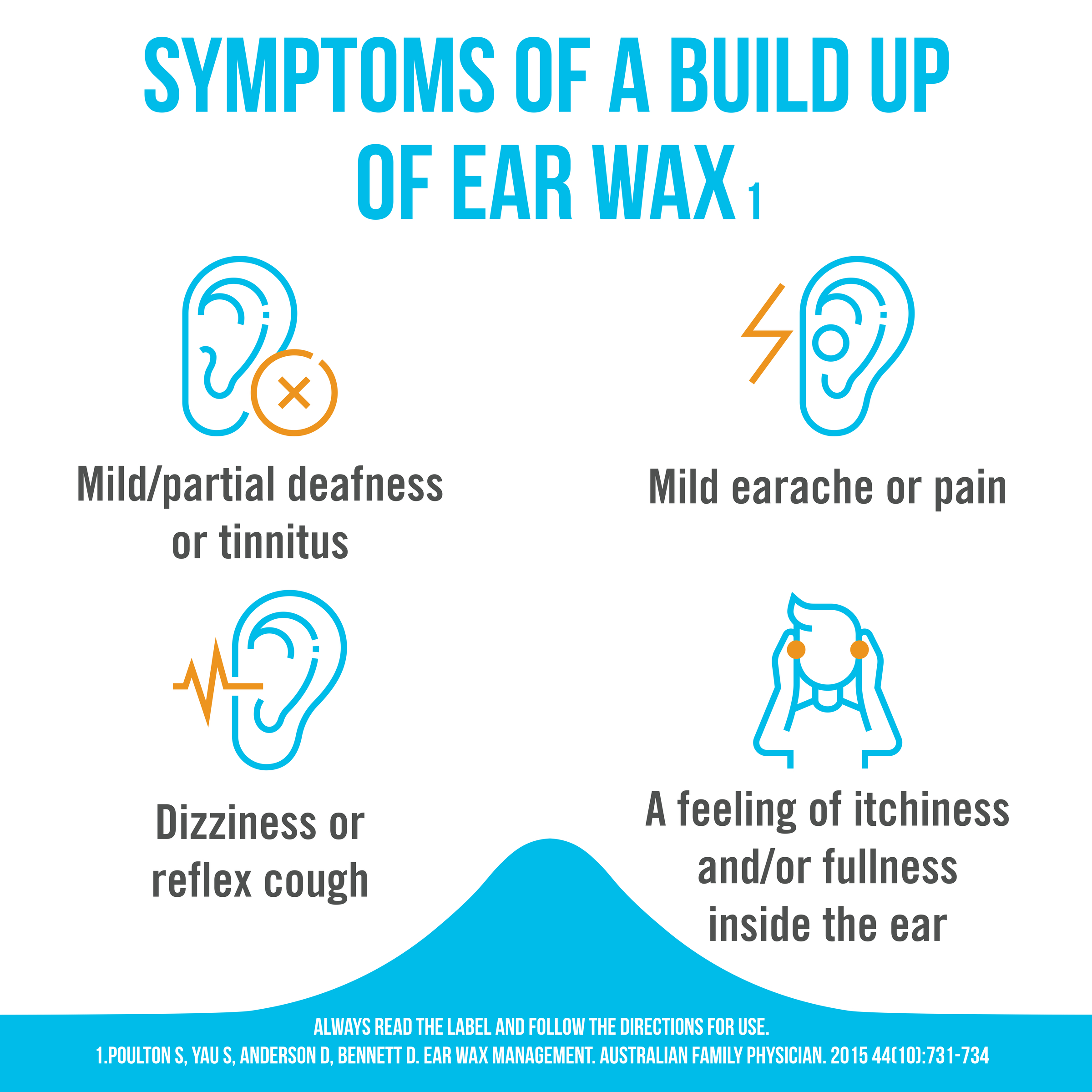 Waxsol Ear Drops 0.5% - 10ml - Image 5