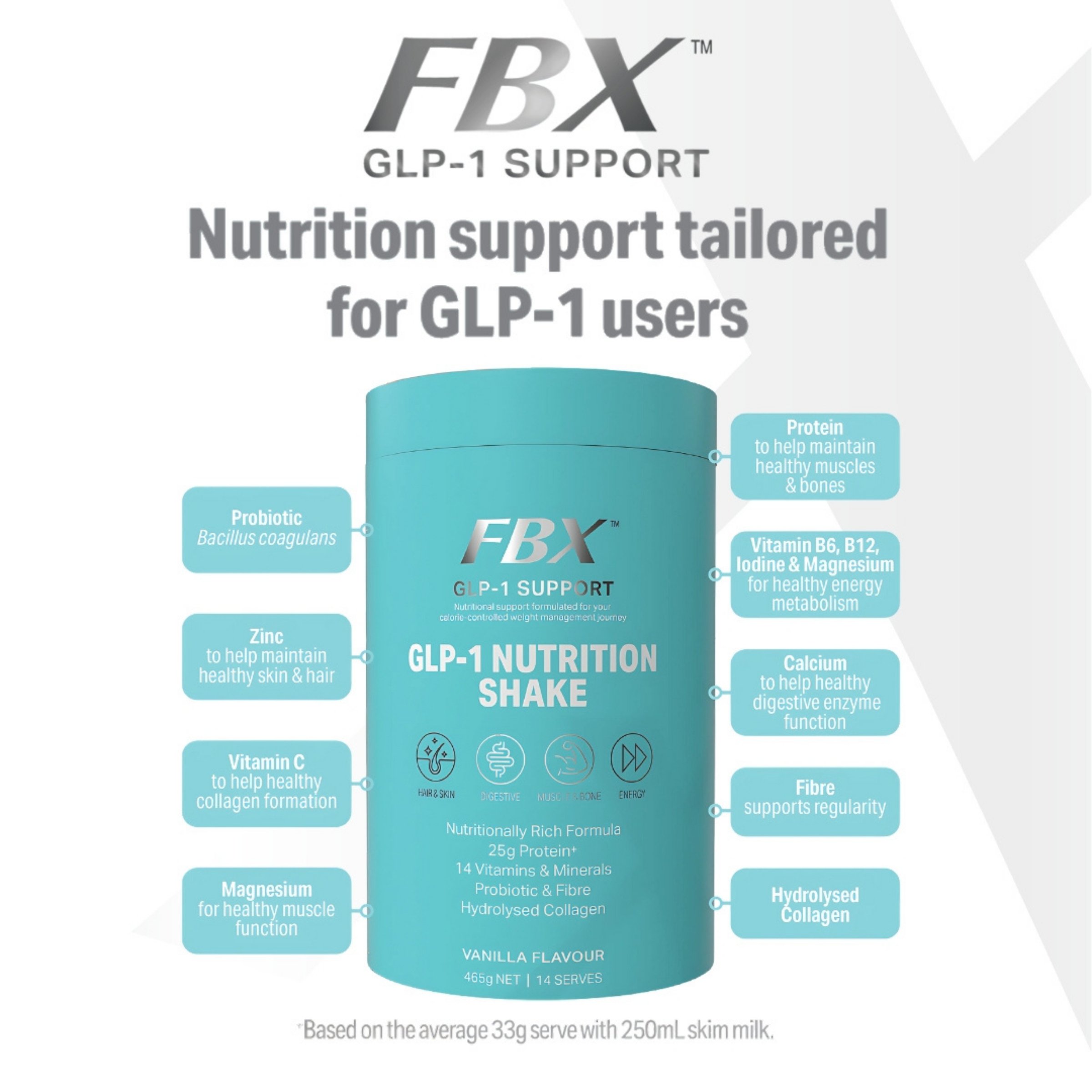 FBX GLP-1 Nutrition Shake 465g - Image 4