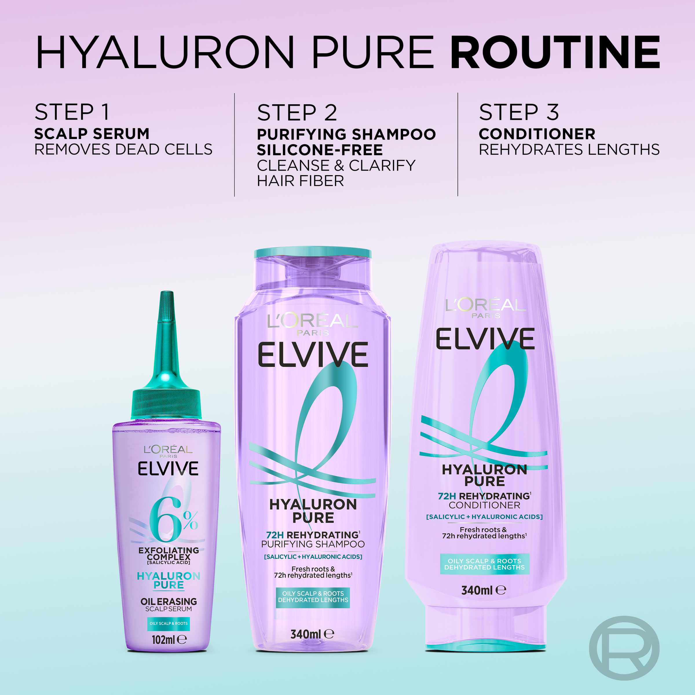 L'Oreal Paris Hyaluron Pure Scalp Serum 102ml - Image 8