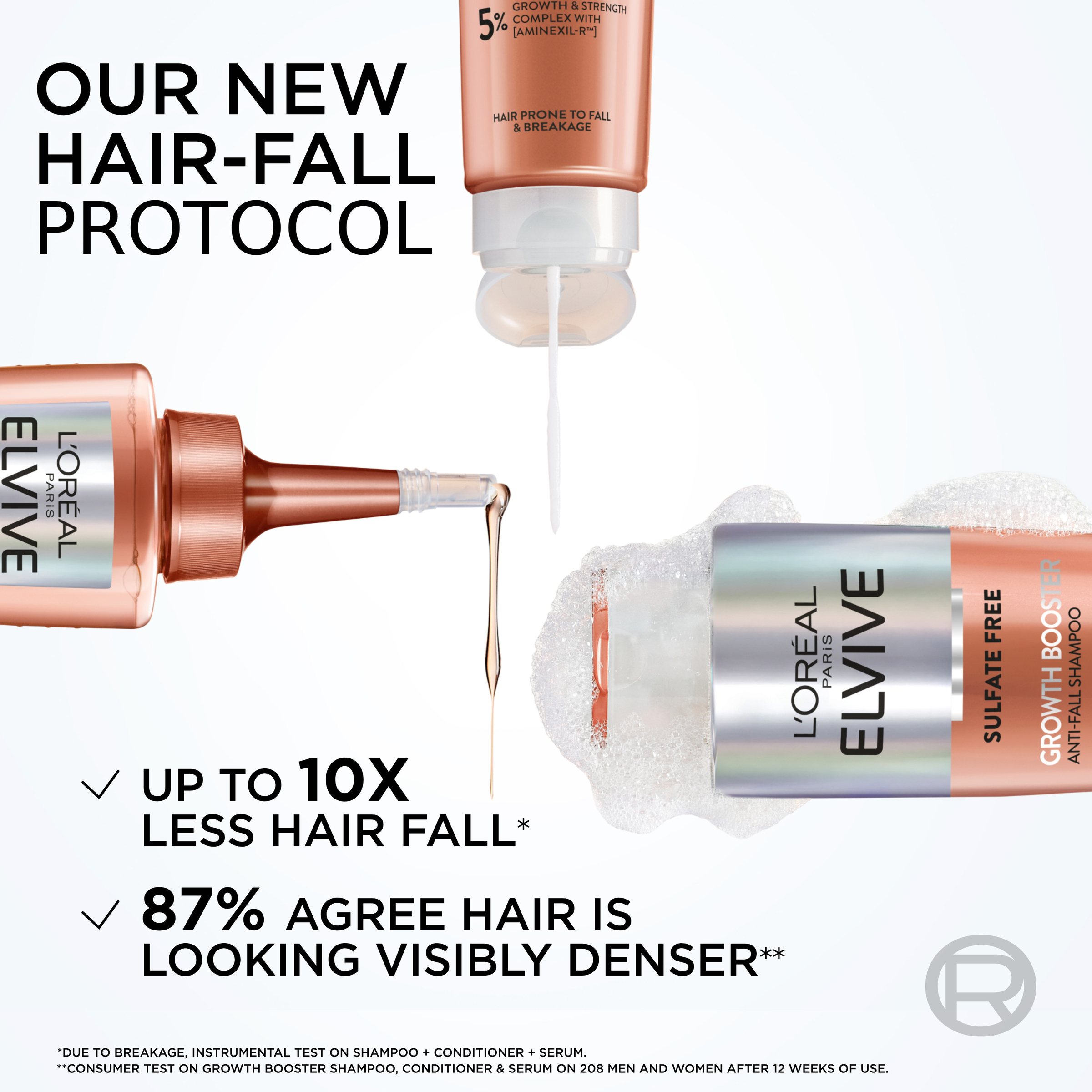 L'Oreal Paris Elvive Growth Booster Anti-Fall Conditioner 150ml - Image 6