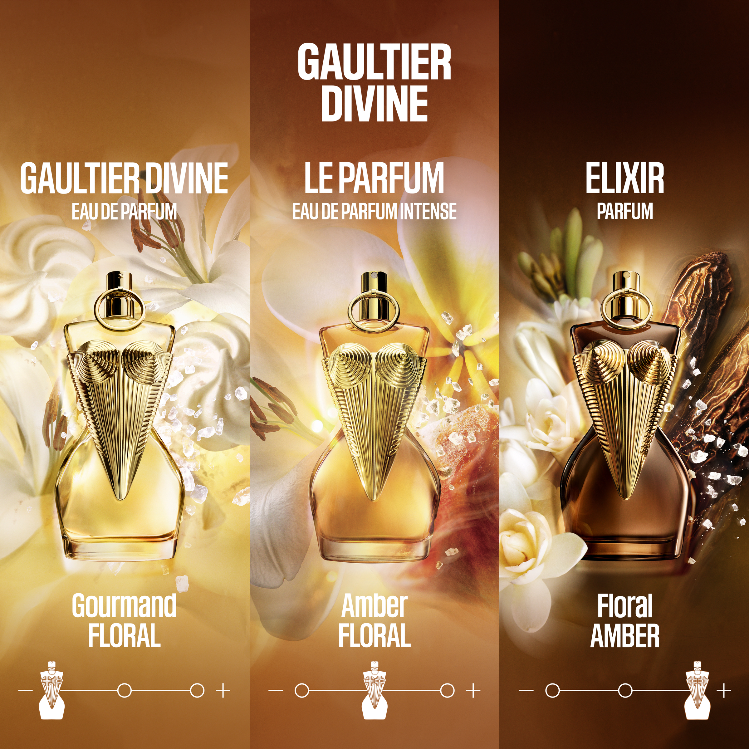 Jean Paul Gaultier Gaultier Divine Elixir Parfum Spray 100ml - Image 2