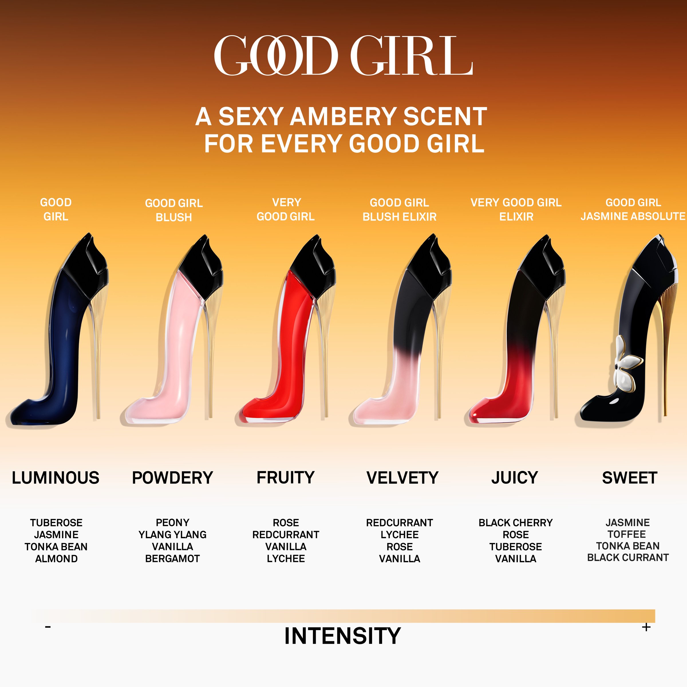 Carolina Herrera Good Girl Jasmine Absolute Elixir 30ml - Image 2