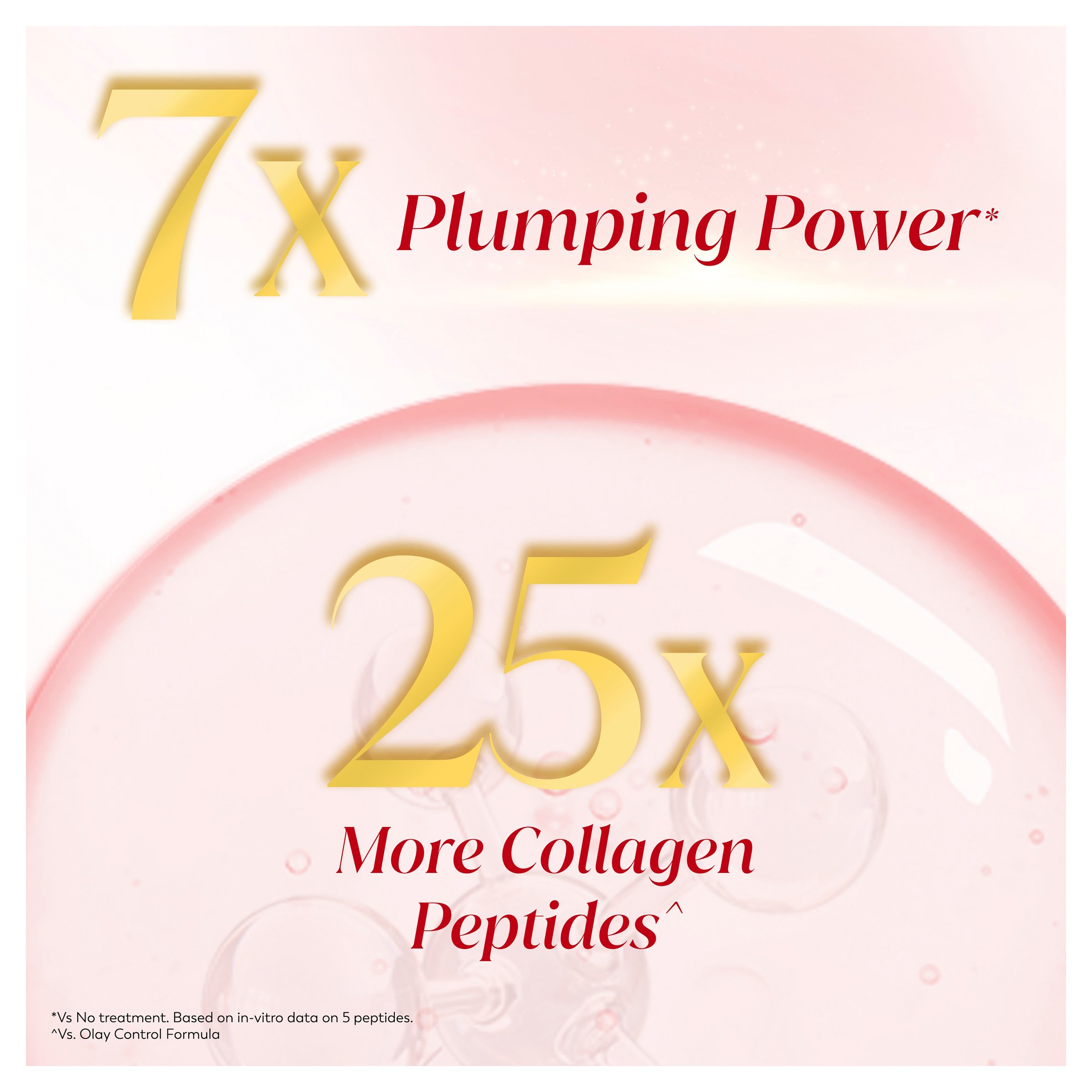 Olay Regenerist Anti Aging Super Collagen Peptides Moisturiser 45g - Image 6