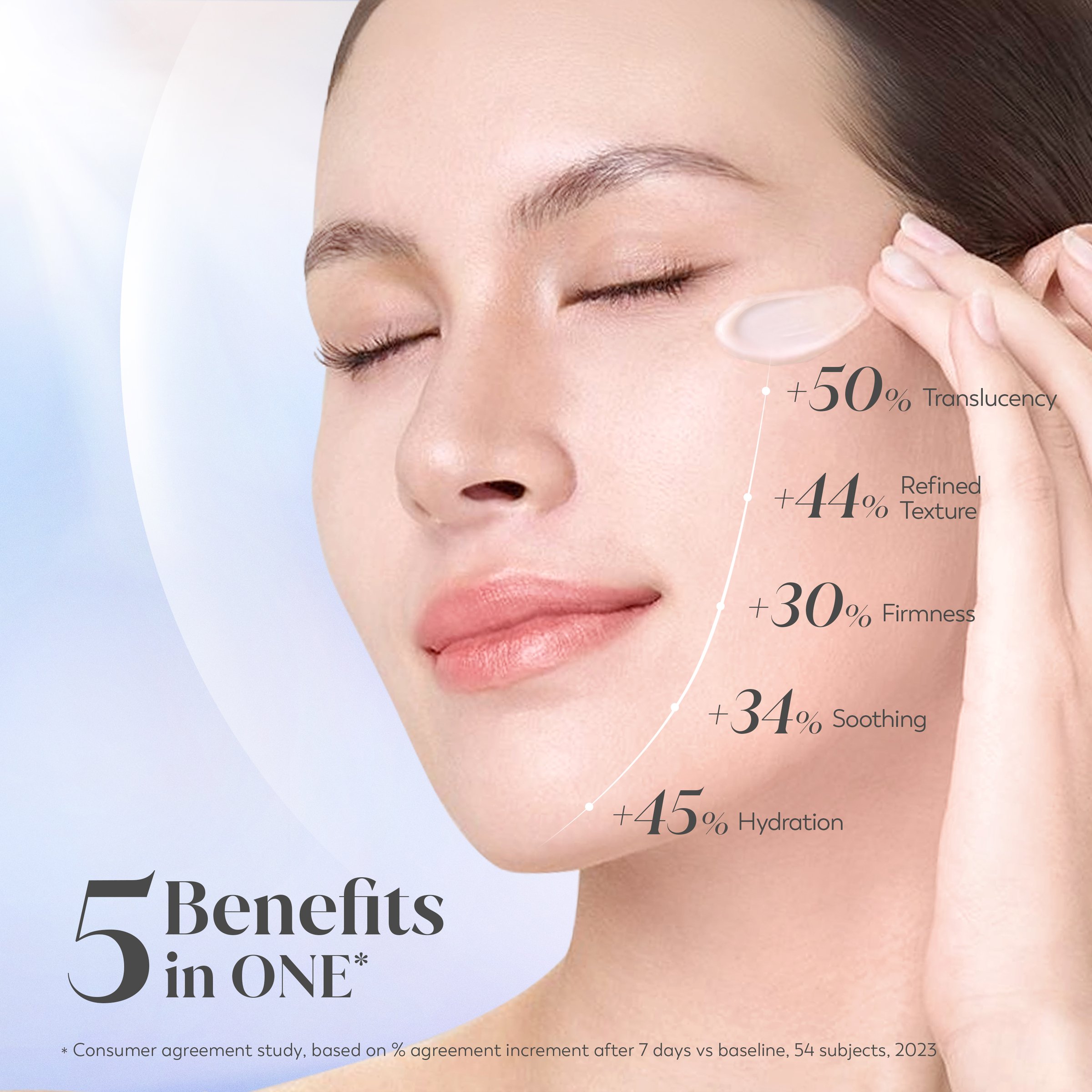Olay Super SPF50 With Broad Spectrum Protection UVA & UVB 50ml - Image 9