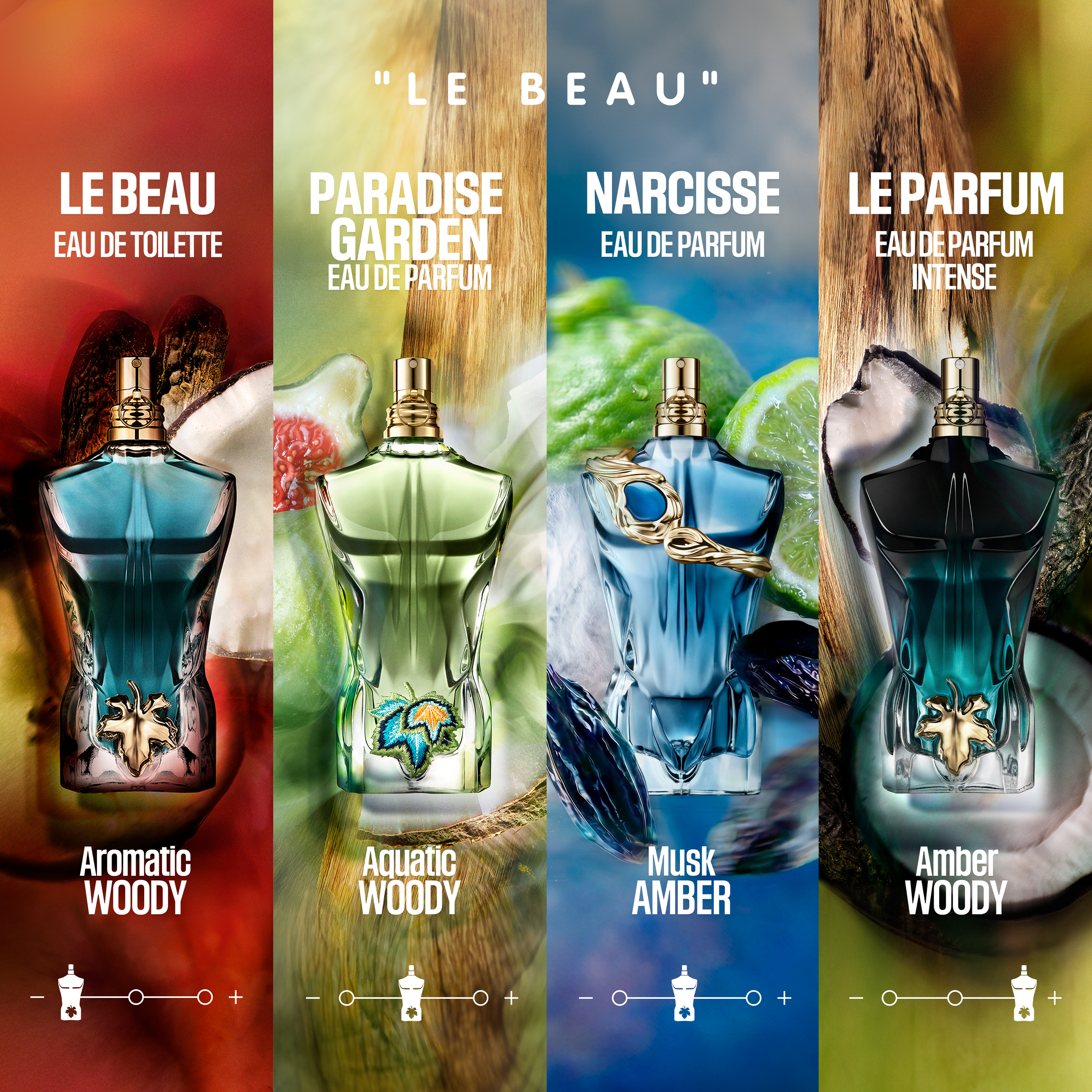 Jean Paul Gaultier Le Beau EDP Spray 125ml - Image 2
