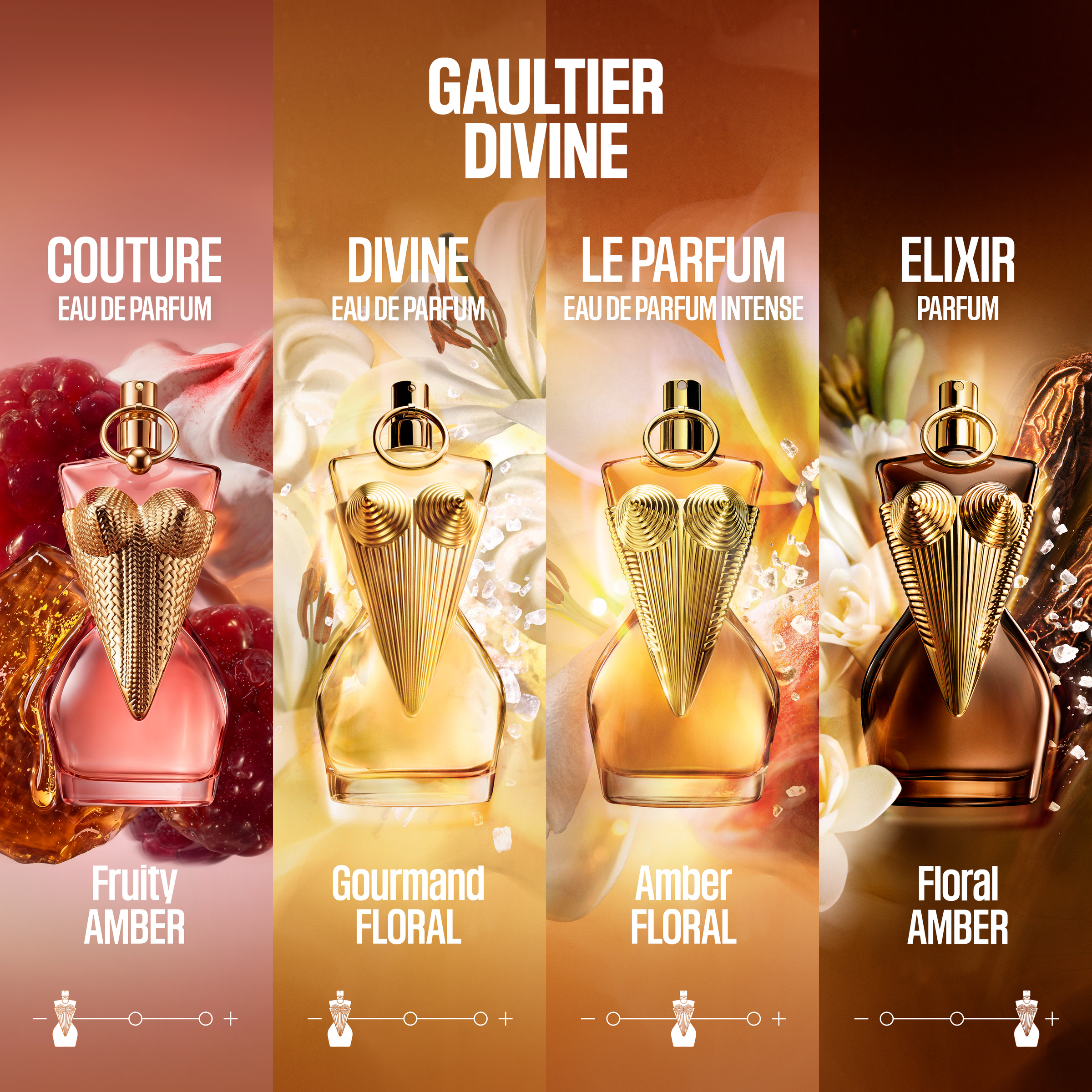 Jean Paul Gaultier Divine Couture EDP Spray 100ml - Image 2