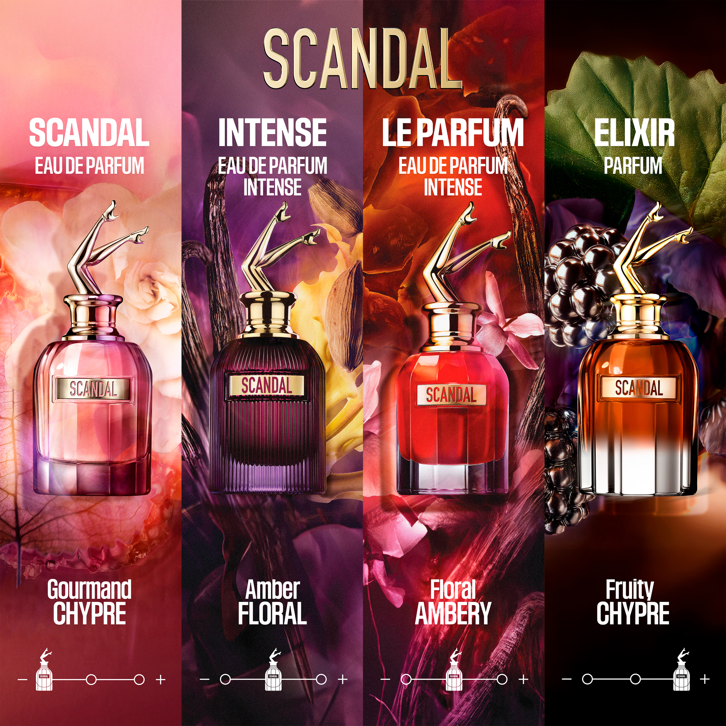 Jean Paul Gaultier Scandal Elixir Parfum Spray 30ml - Image 2