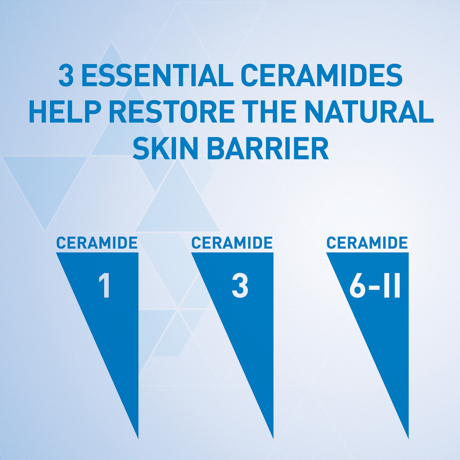 Cerave Foaming Cleanser 87ml - Image 2