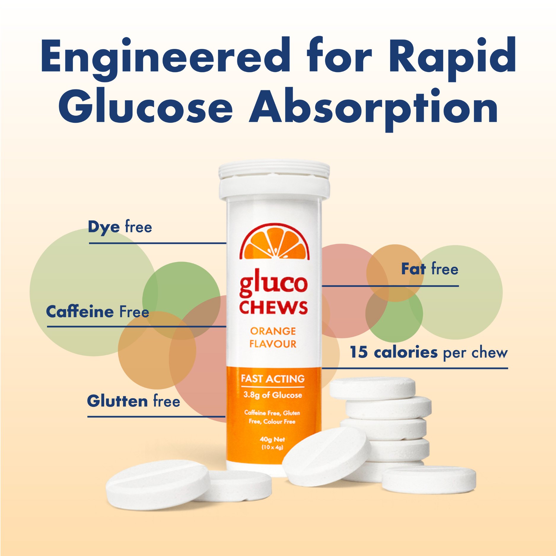 Glucology Orange Glucochews - 10x4g X6 - 1 each - Image 2