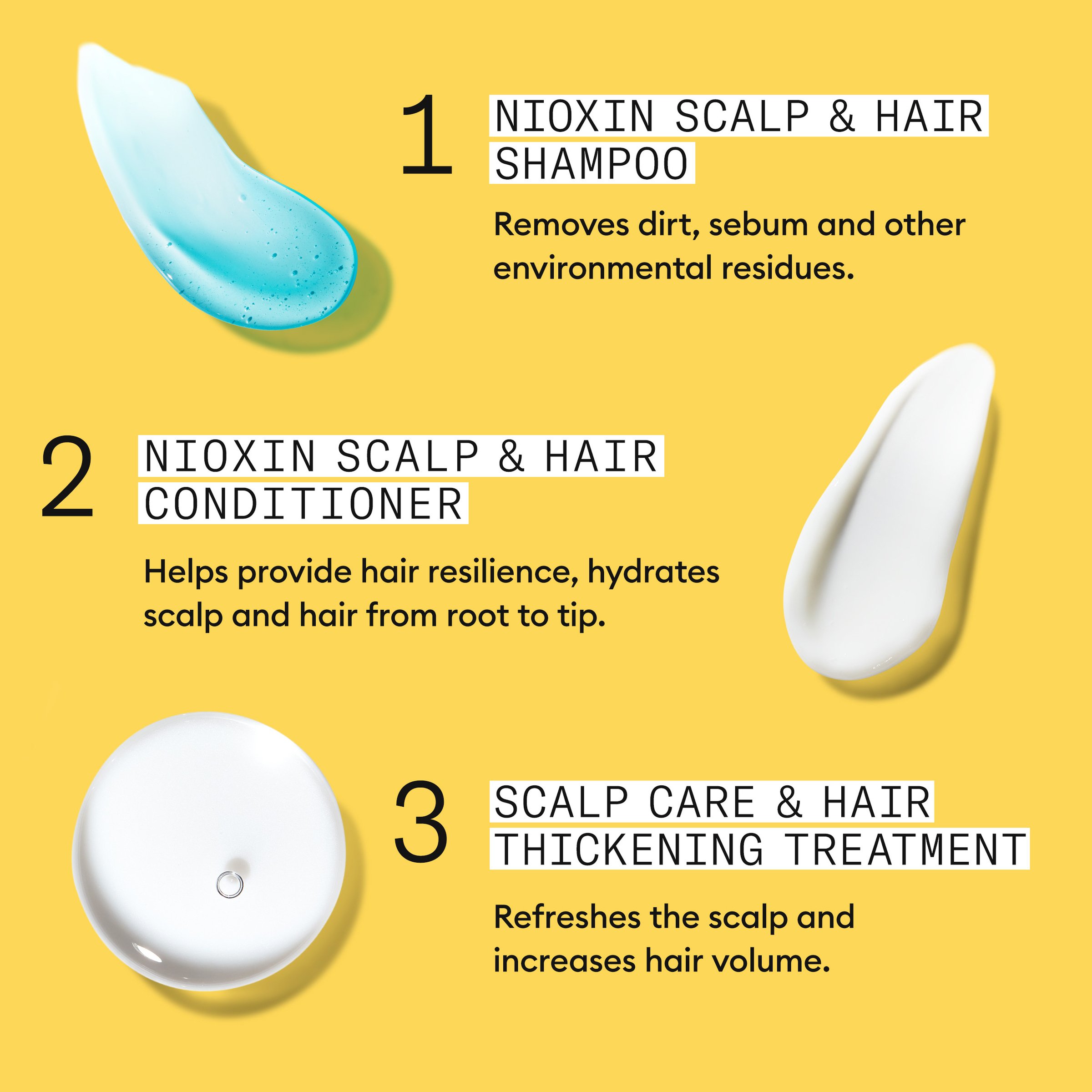 Nioxin Scalp + Hair Thickening System 1 Trial Kit 1 pack - Image 4