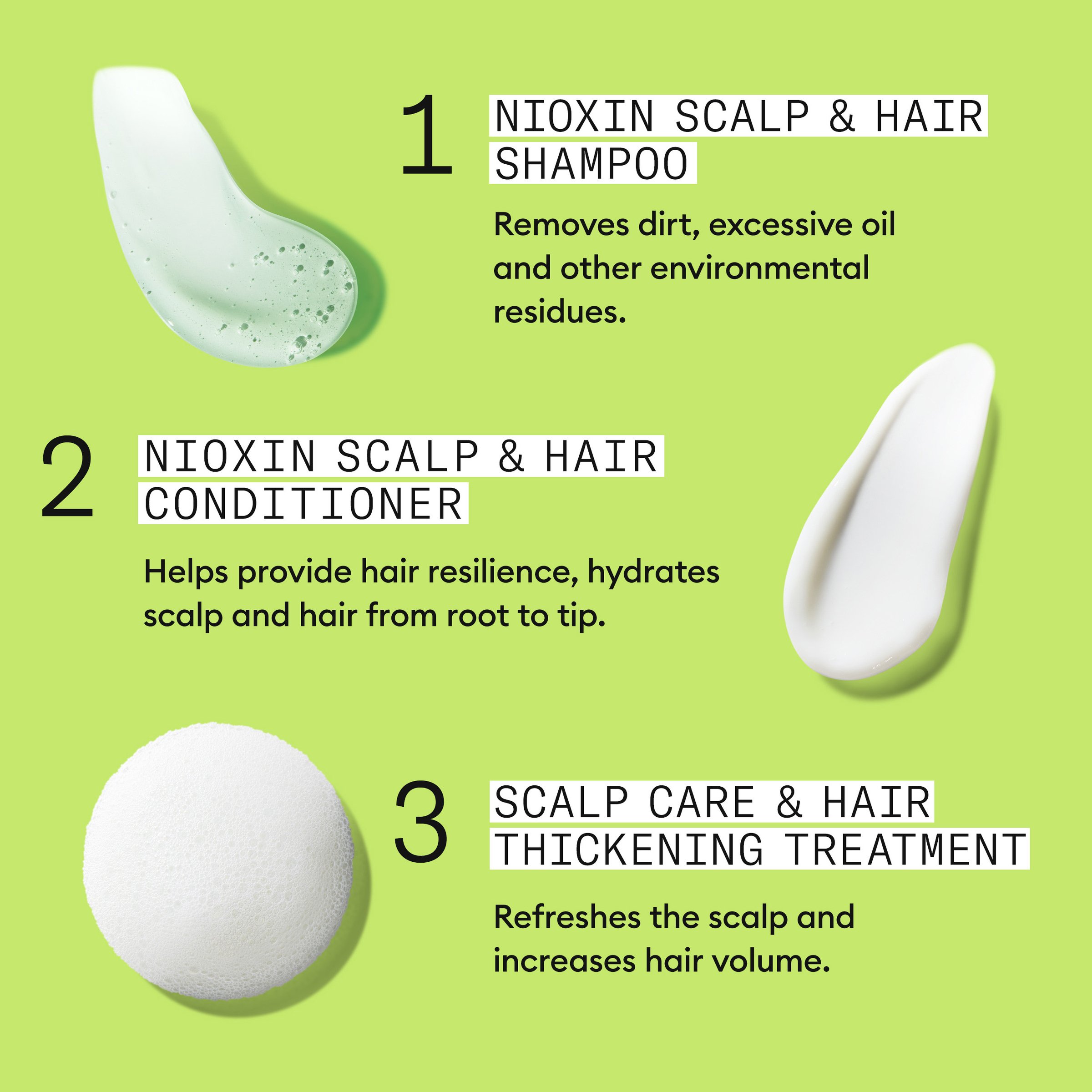 Nioxin Scalp + Hair Thickening System 2 Trial Kit 1 pack - Image 4