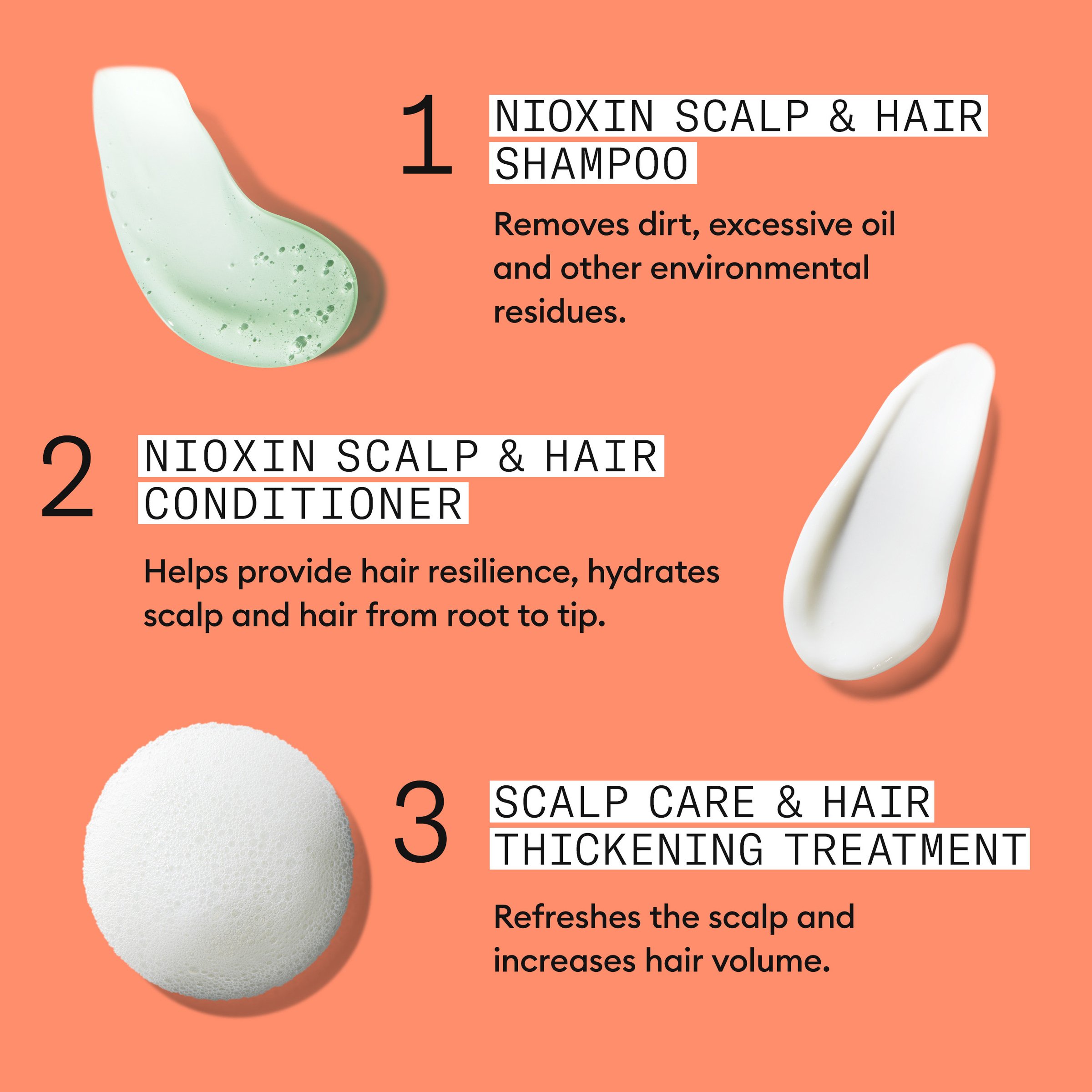 Nioxin Scalp + Hair Thickening System 4 Trial Kit 1 pack - Image 4