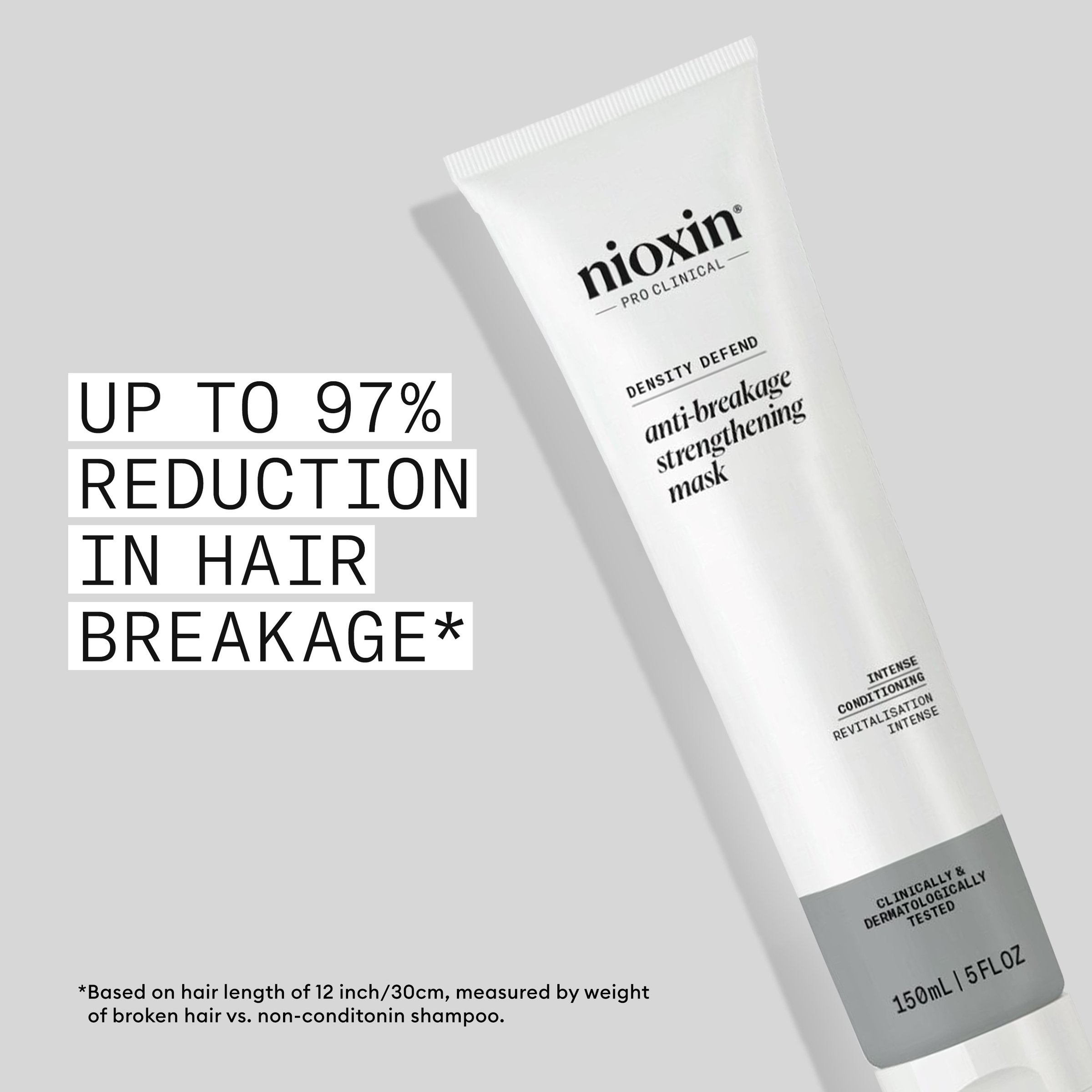 Nioxin Anti-Breakage Strengthening Mask 150ml - Image 4