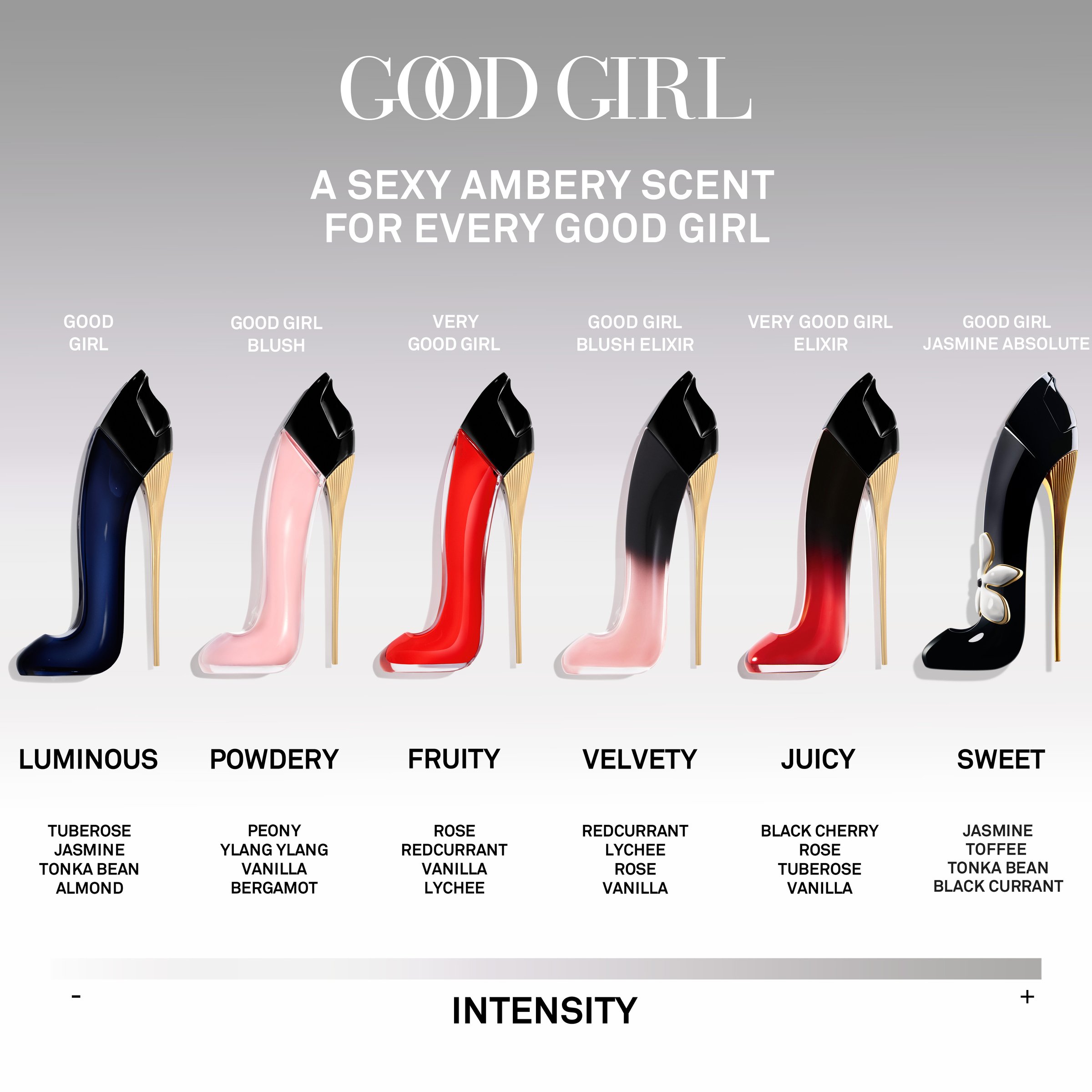 Carolina Herrera Good Girl EDP 80ml Body Lotion Gift Set 3 piece - Image 2
