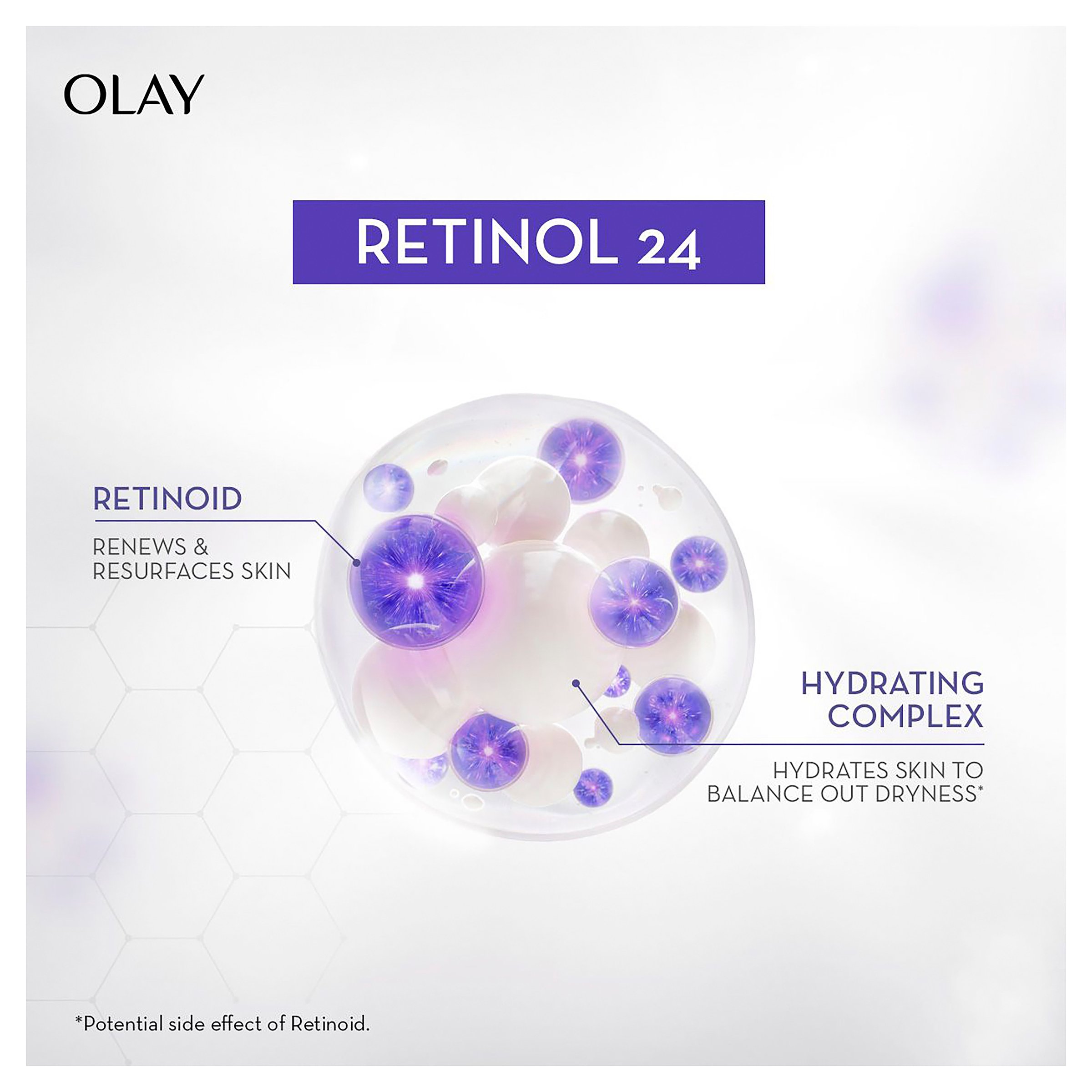 Olay Retinol 24 Night Serum 30ml - Image 7