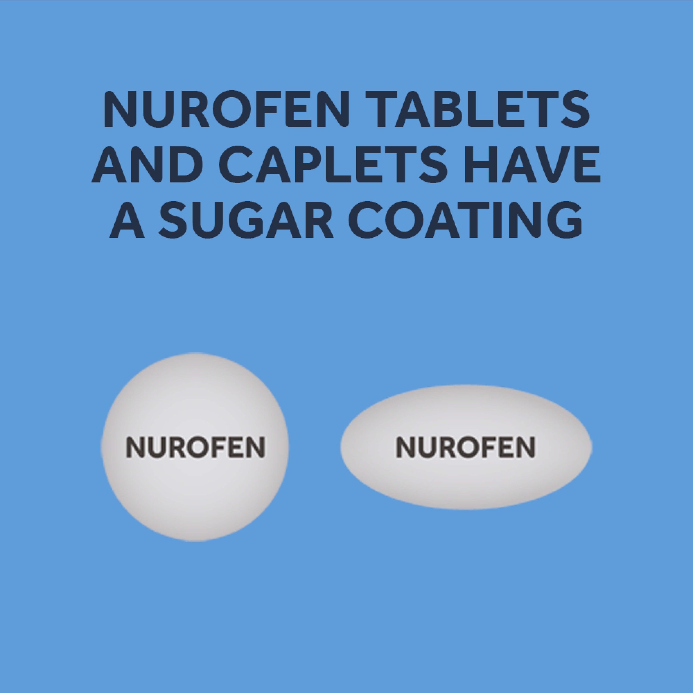 Nurofen 200mg - 48 tablets - Image 5