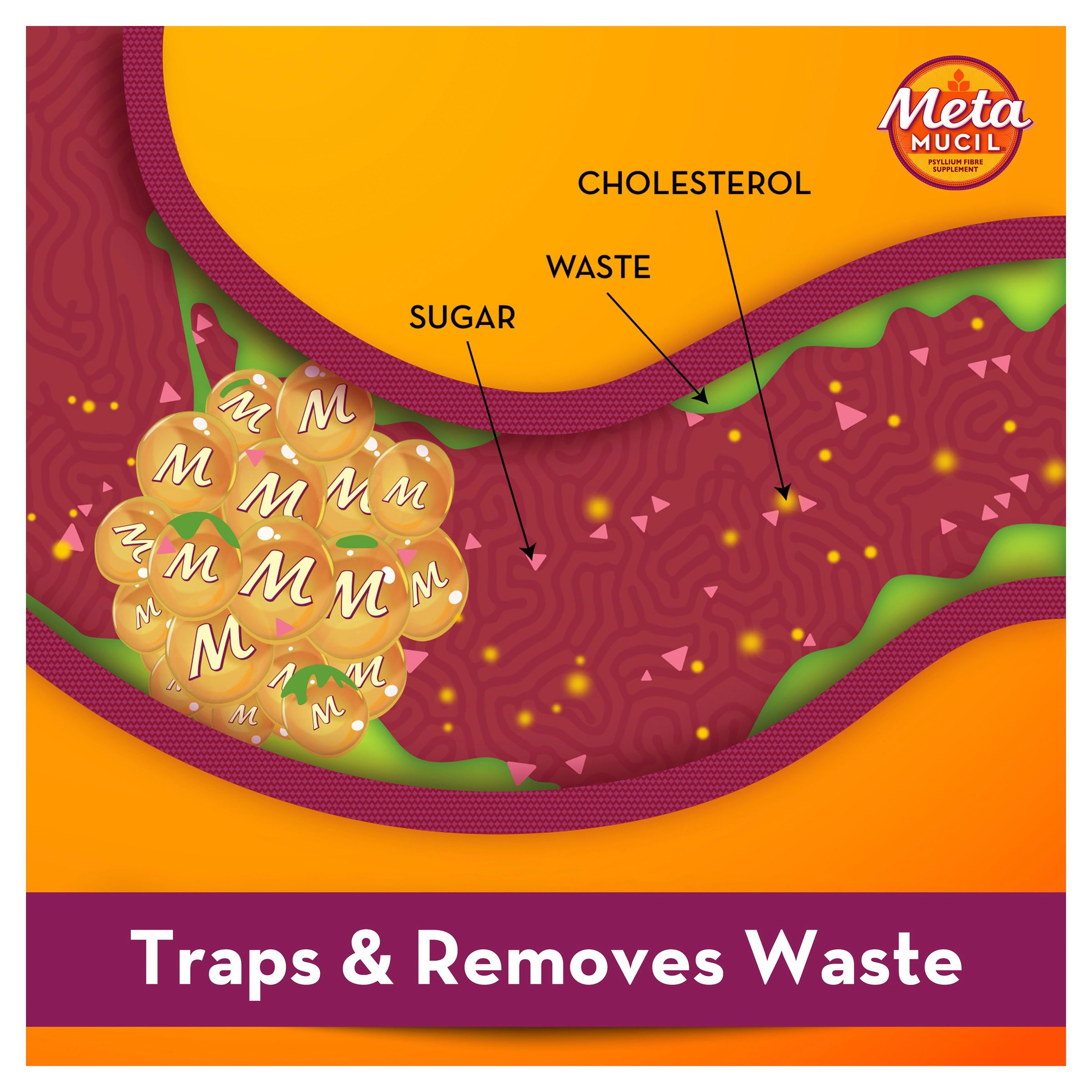 Metamucil Fibre Supplement 100 capsules - Image 5