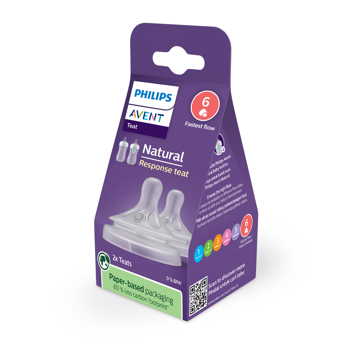 Avent Natural Response Teats 9 Month + Flow 6 - 2 packs - Image 2