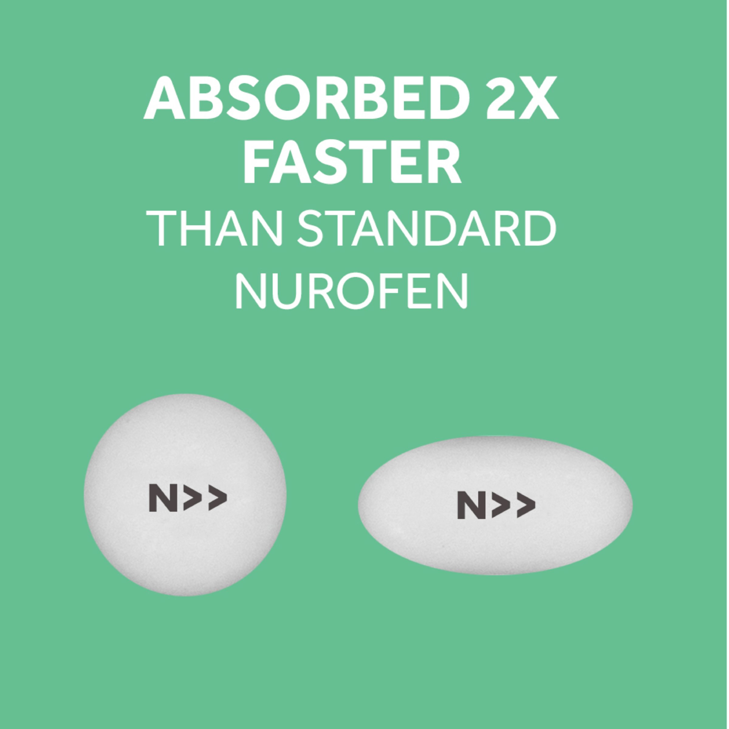 Nurofen Zavance 48 caplets - Image 9