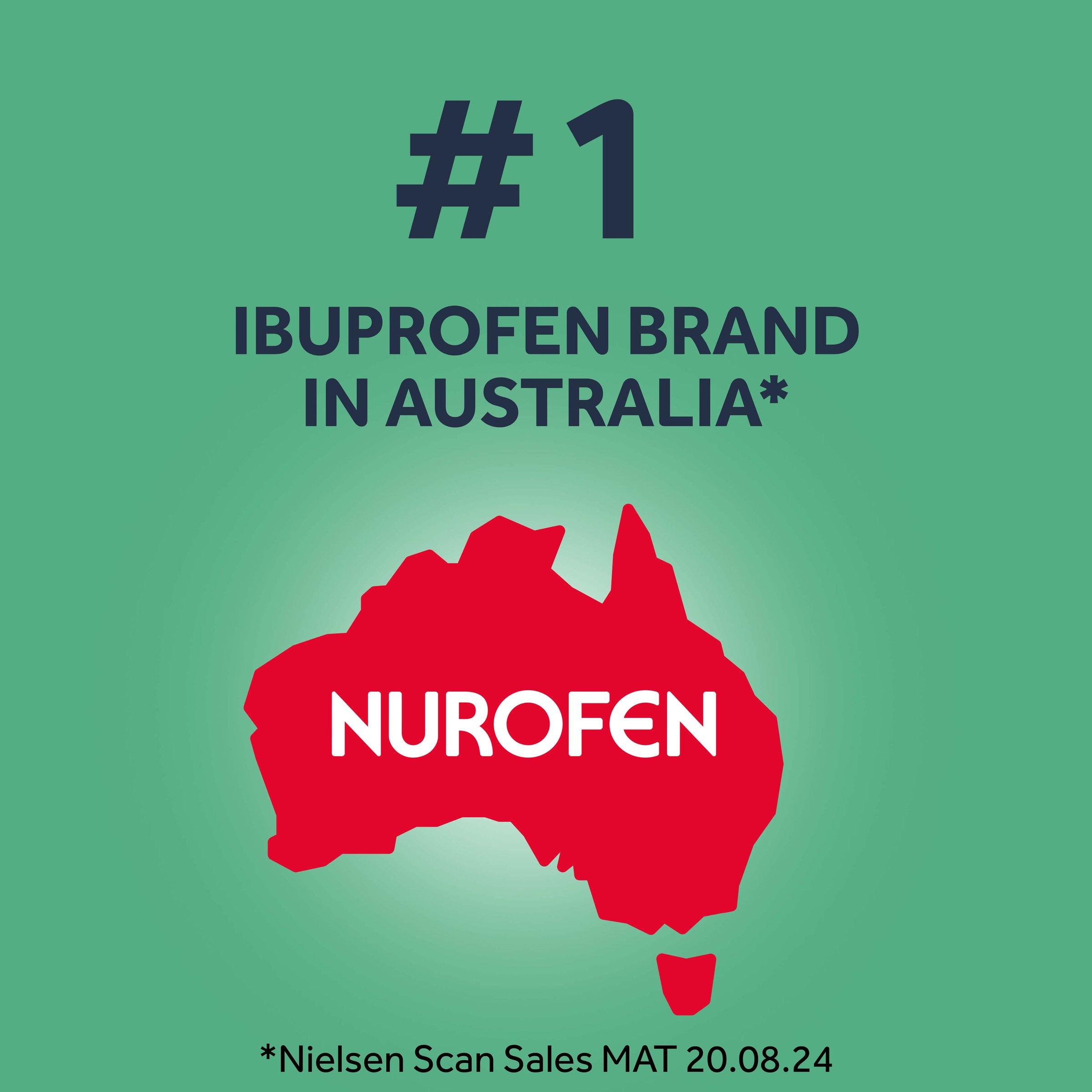Nurofen Zavance Mini 64 liquid capsules - Image 3