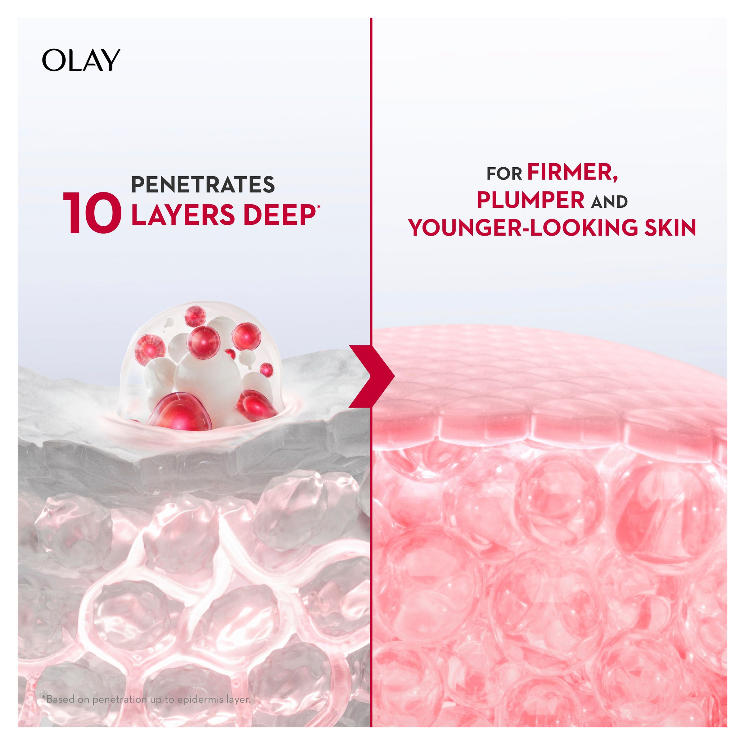 Olay Regenerist Micro-Sculpting Cream 50g - Image 6